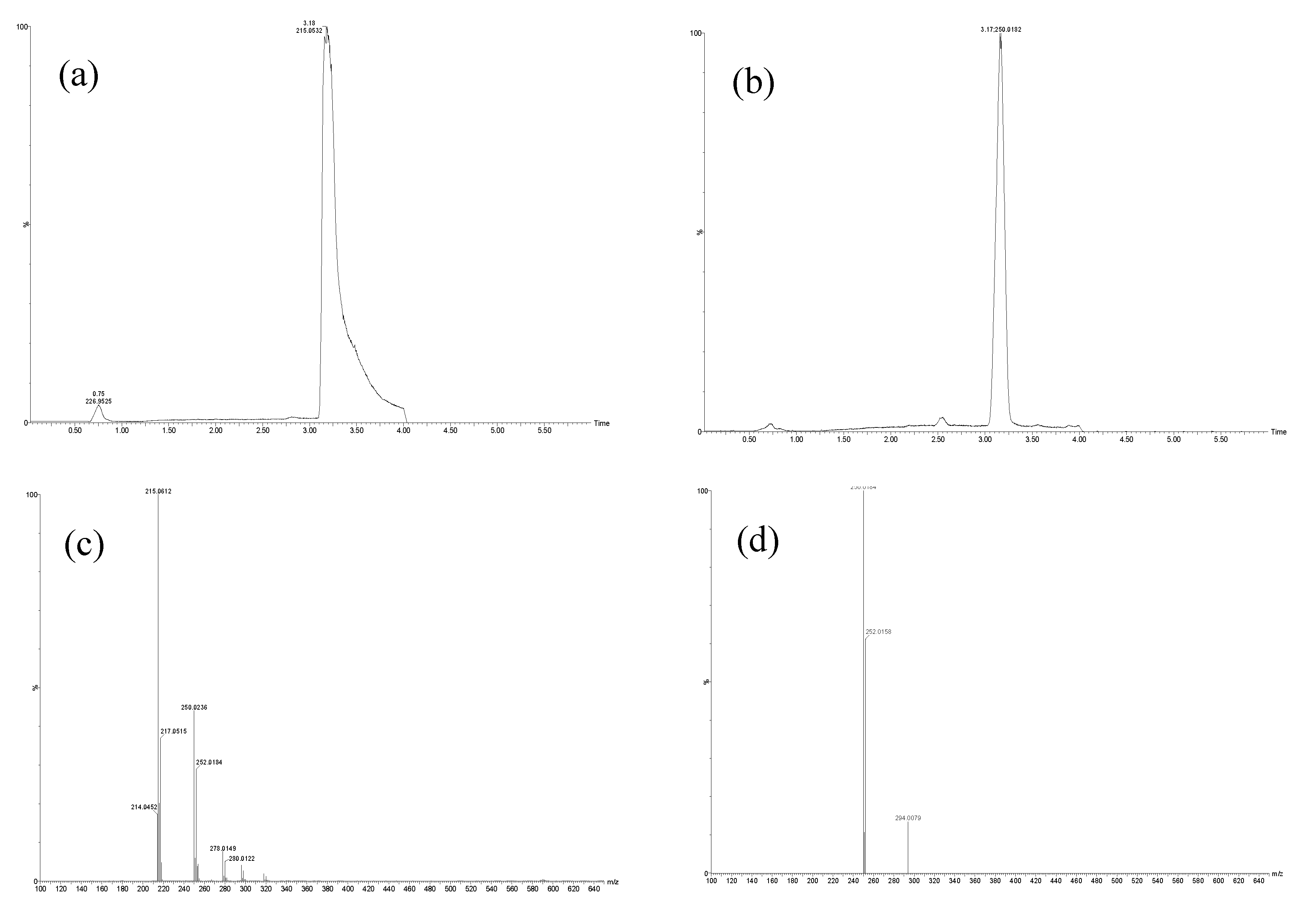 Water 12 02203 g003 Water 12 02203 g003