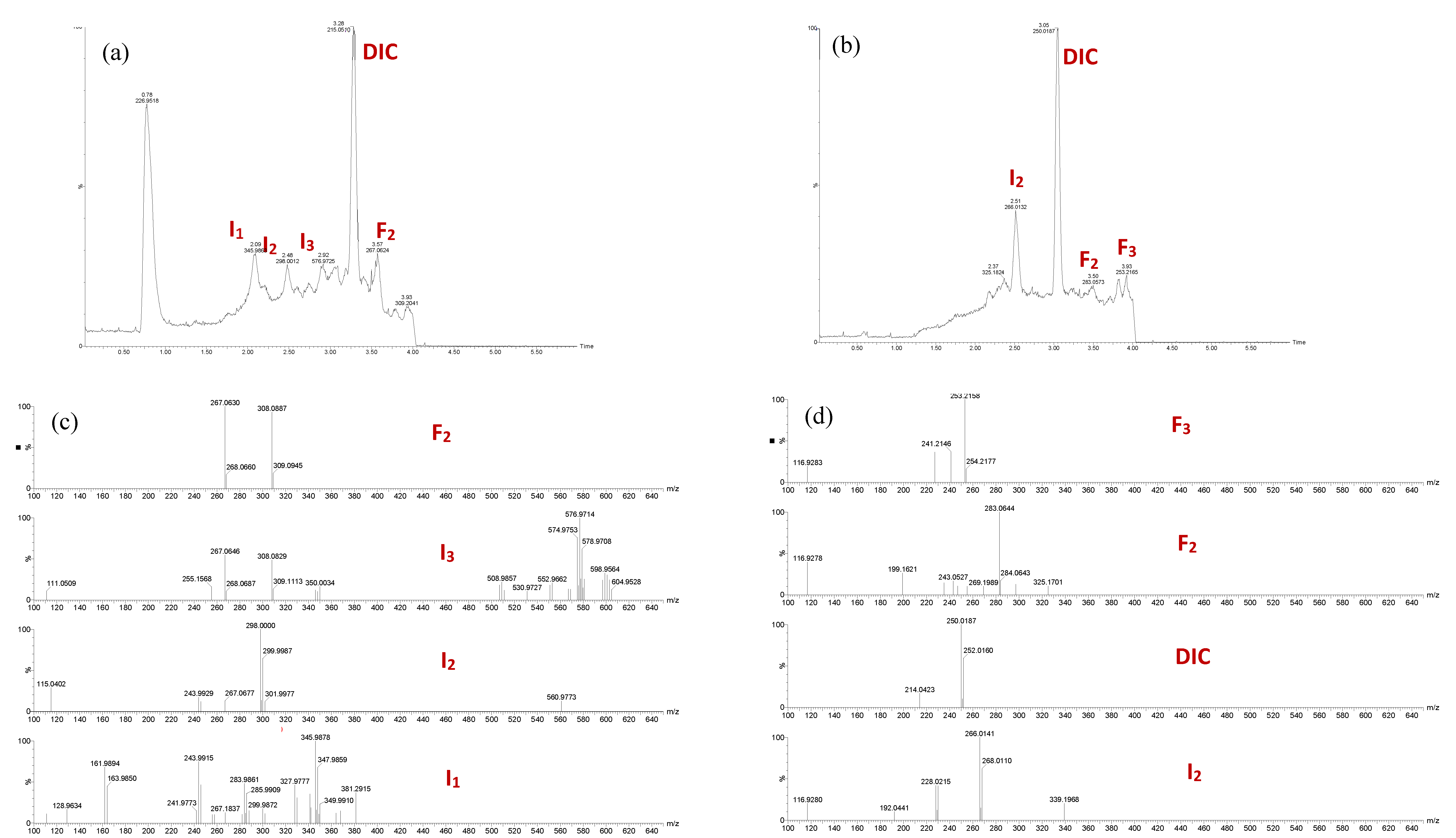 Water 12 02203 g004 Water 12 02203 g004