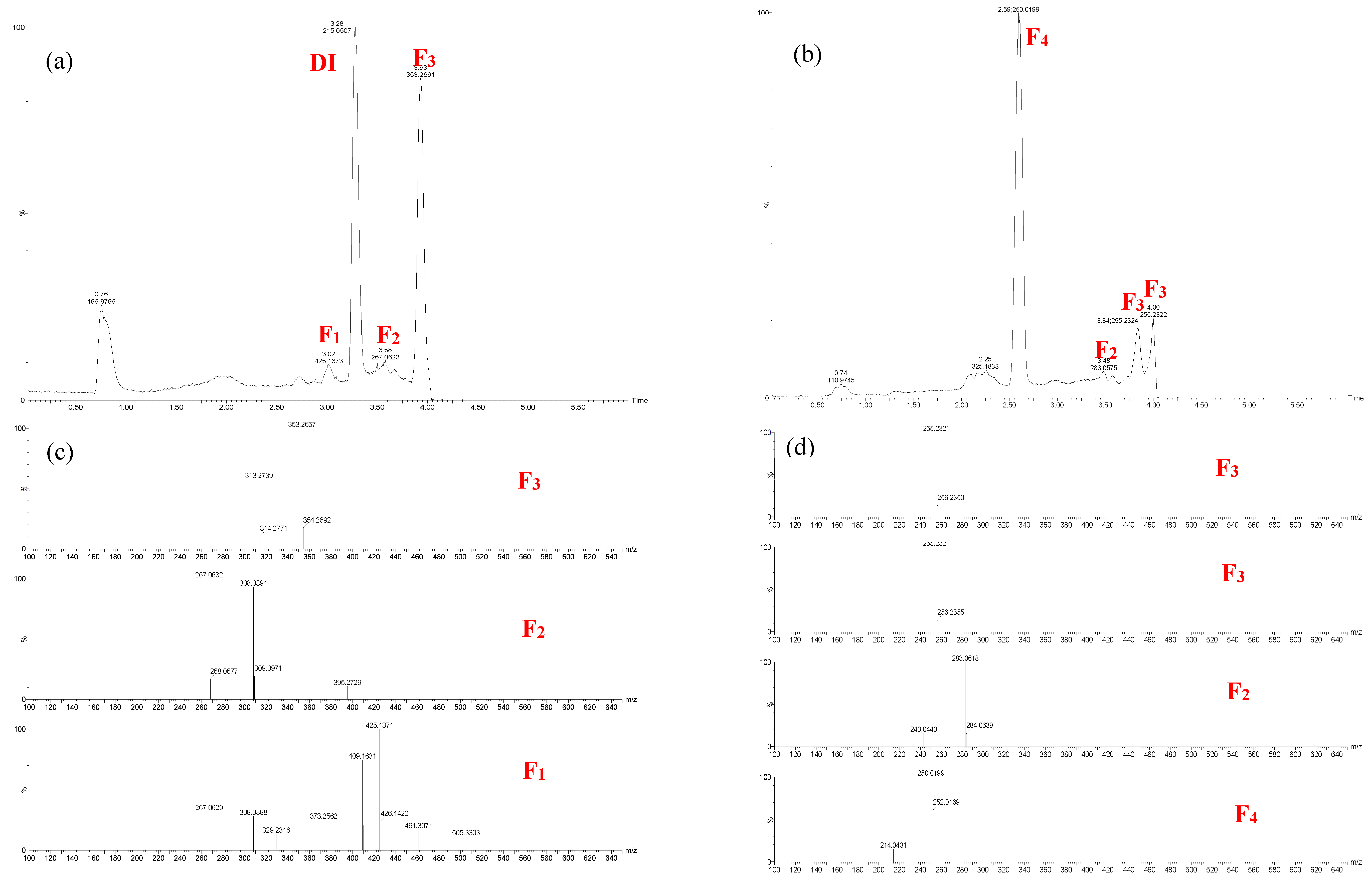 Water 12 02203 g005 Water 12 02203 g005