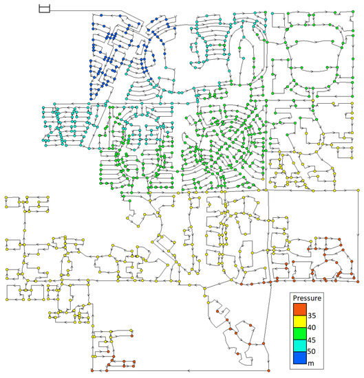2.6 Distribution Networksdesign Water Supply System 2.6 Distribution Networksdesign Water Supply System