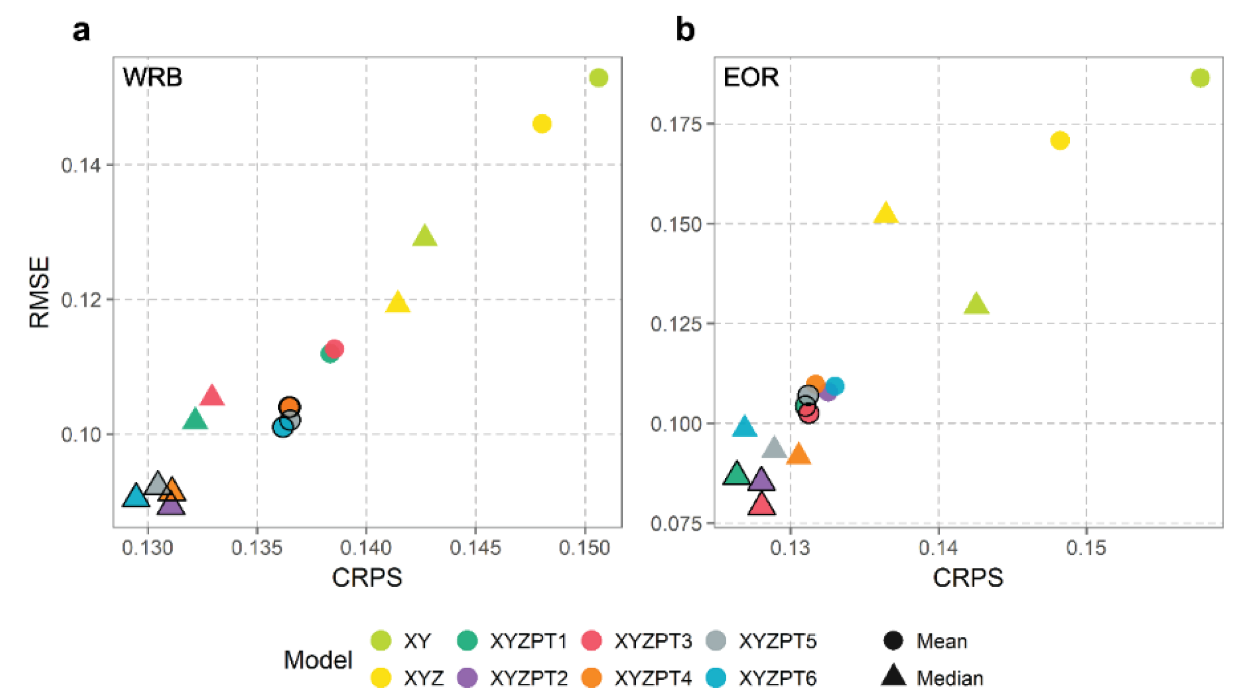 Water 12 02211 g002 Water 12 02211 g002