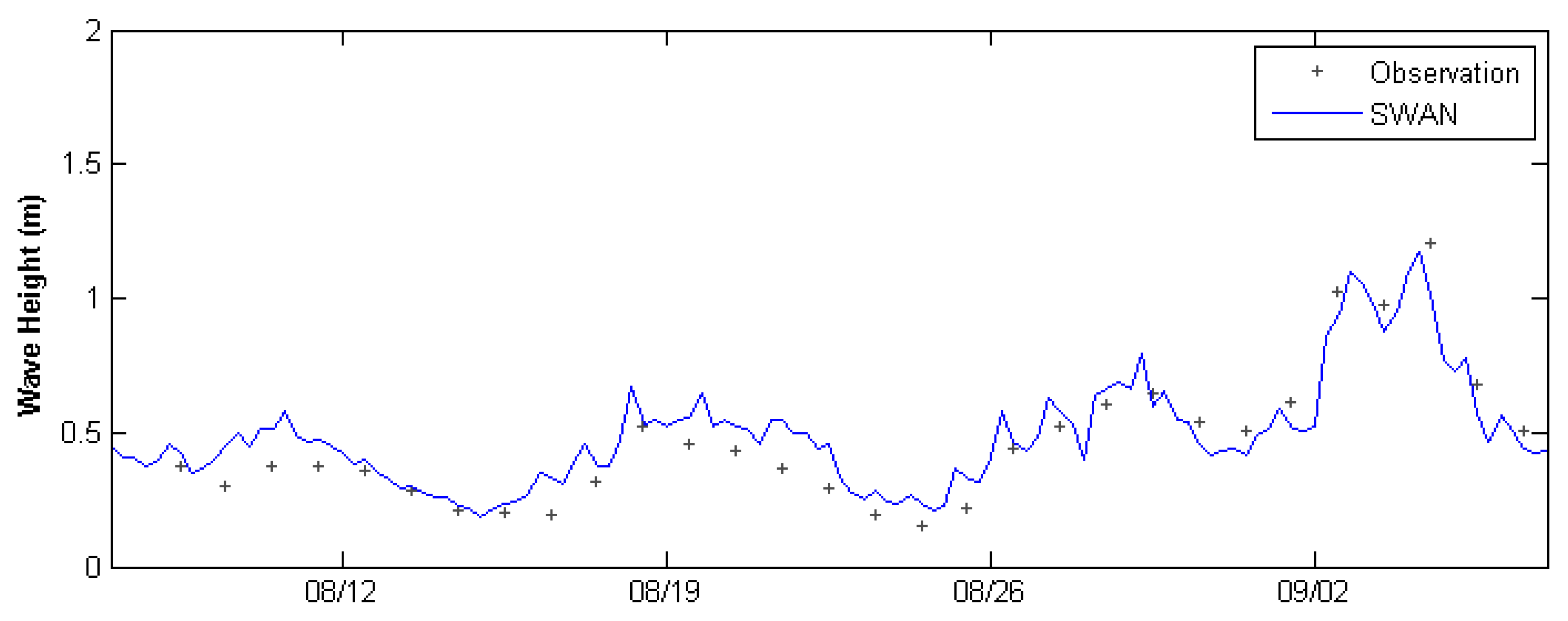 Water 12 02212 g004 Water 12 02212 g004