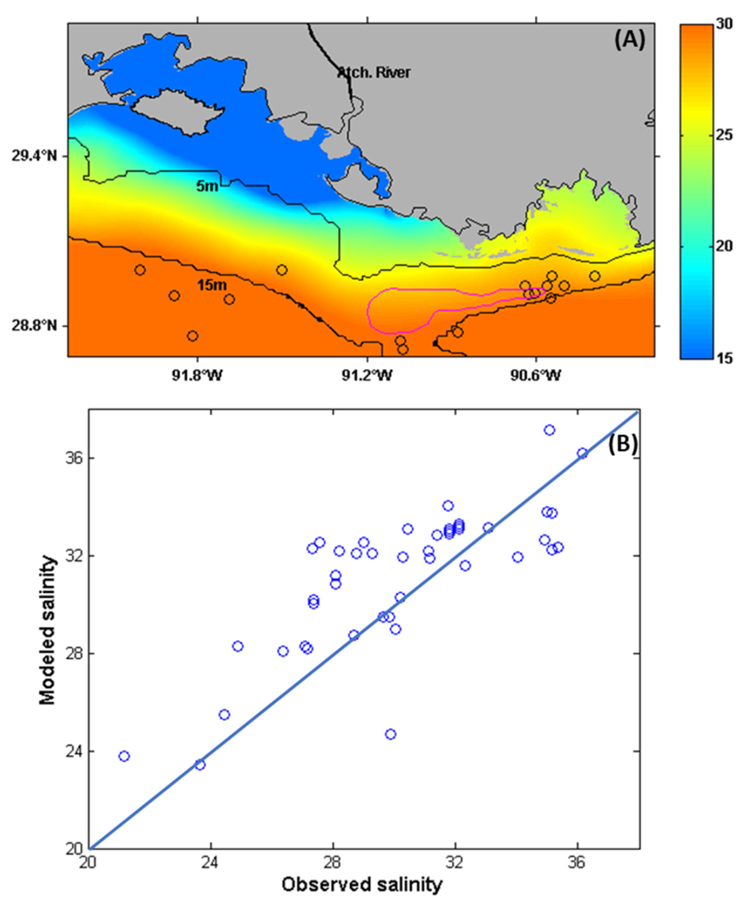 Water 12 02212 g005 Water 12 02212 g005