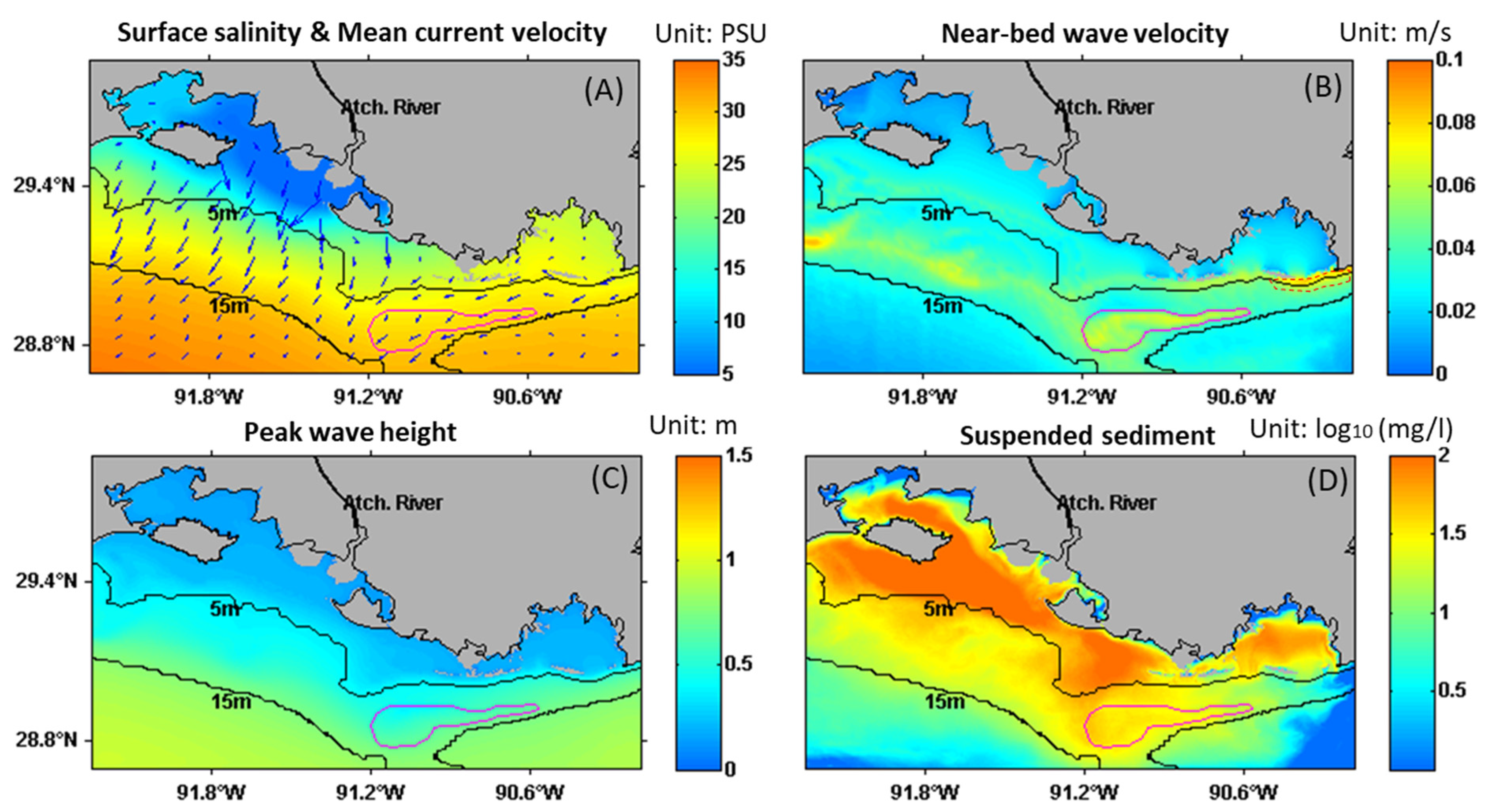 Water 12 02212 g007 Water 12 02212 g007