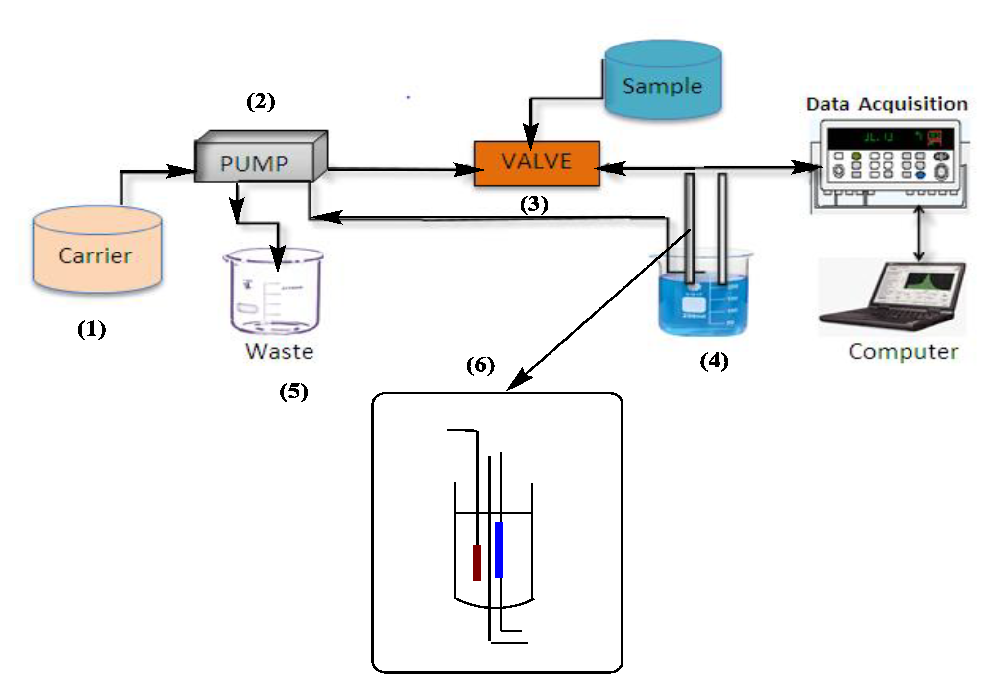 Water 12 02216 g002 Water 12 02216 g002