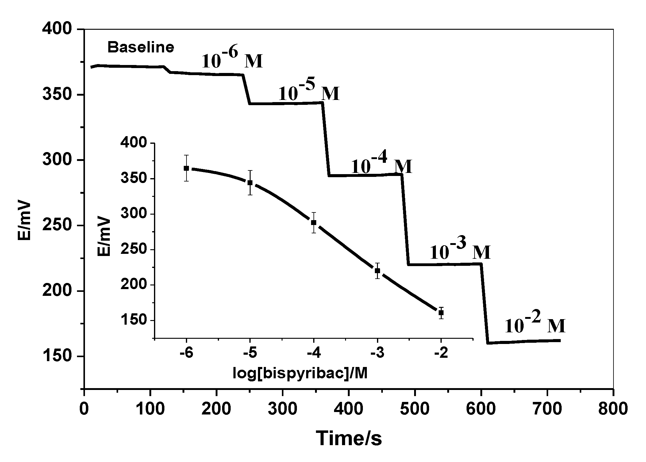 Water 12 02216 g003 Water 12 02216 g003