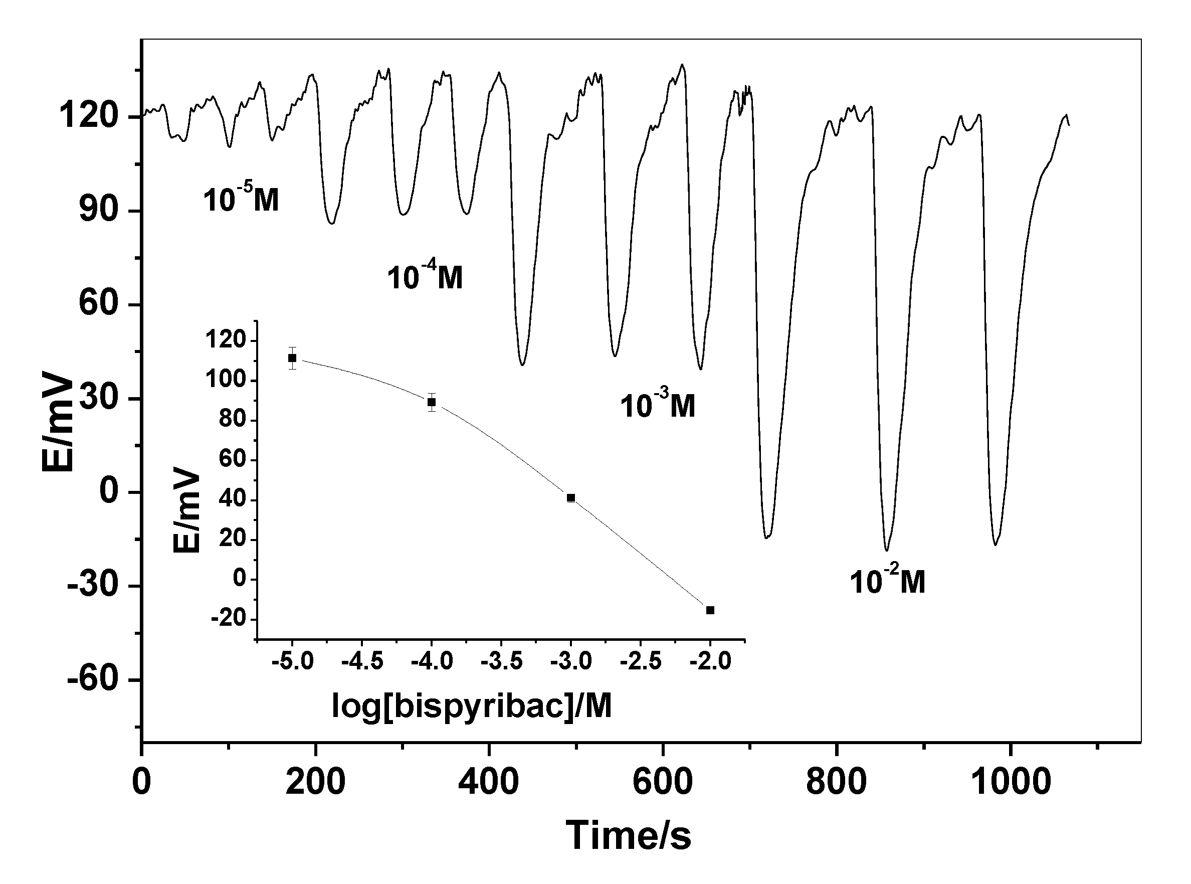 Water 12 02216 g005 Water 12 02216 g005