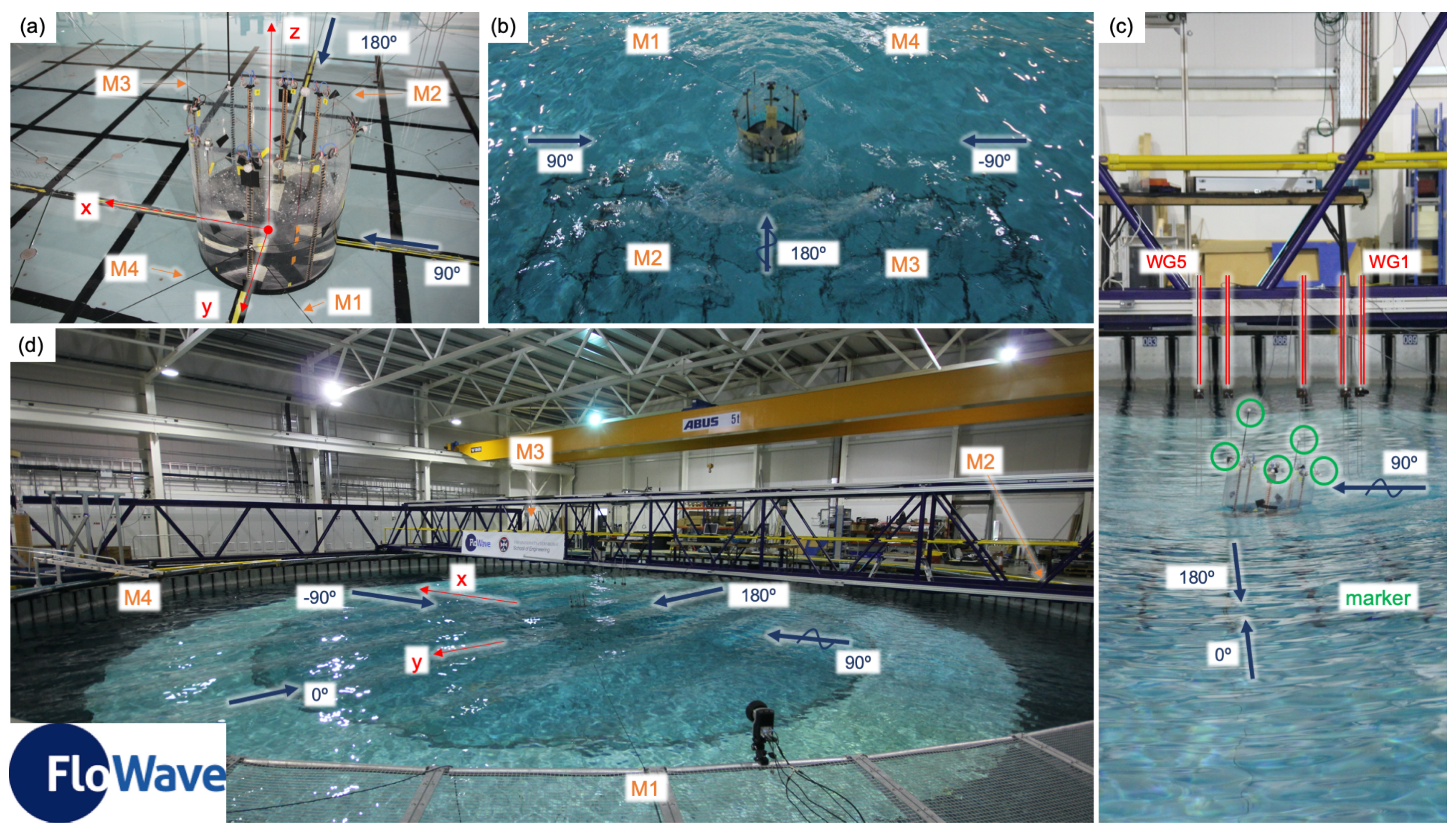 Water 12 02219 g001 Water 12 02219 g001