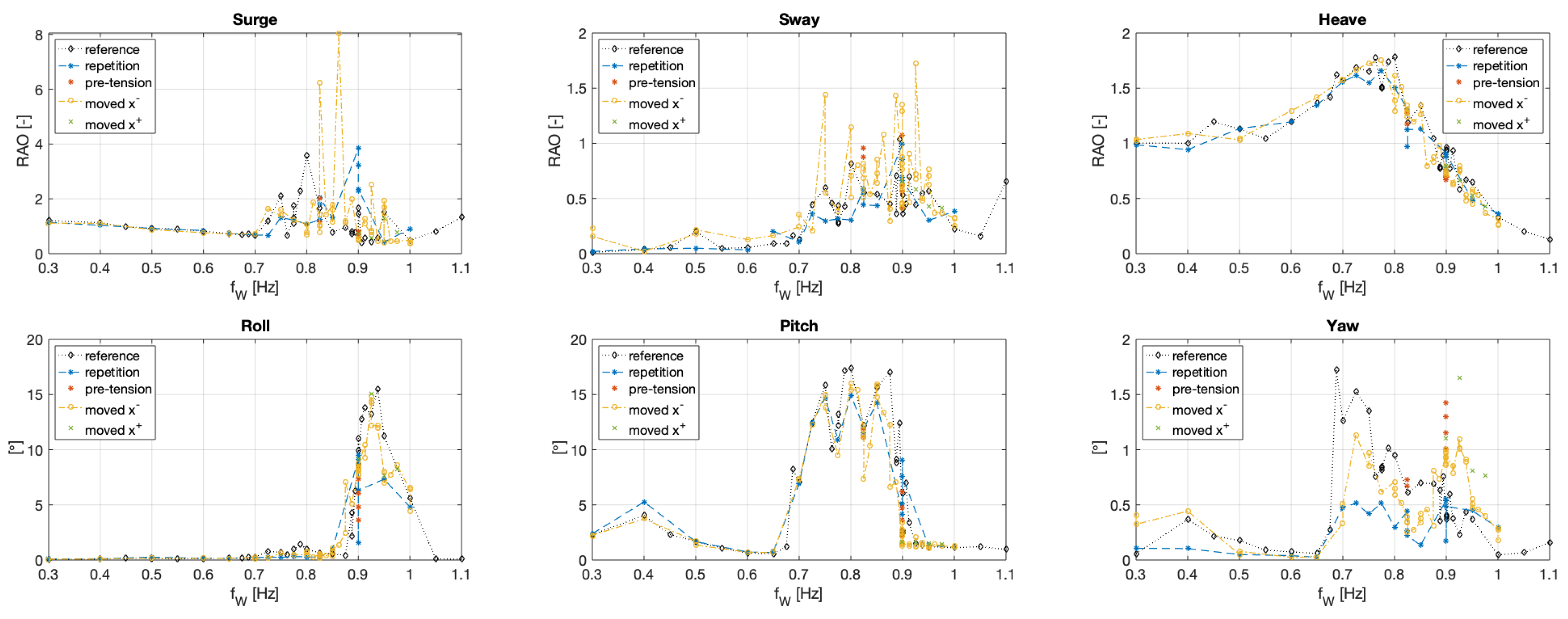 Water 12 02219 g005 Water 12 02219 g005