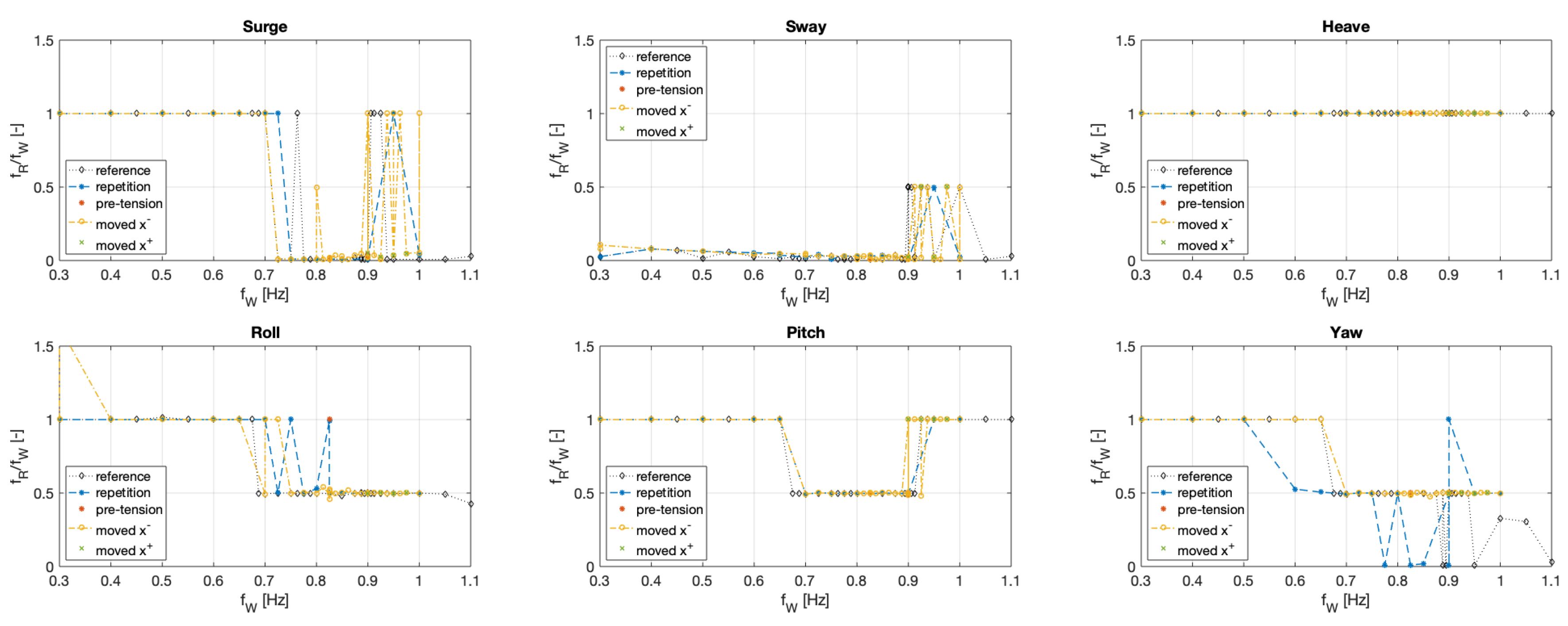 Water 12 02219 g006 Water 12 02219 g006