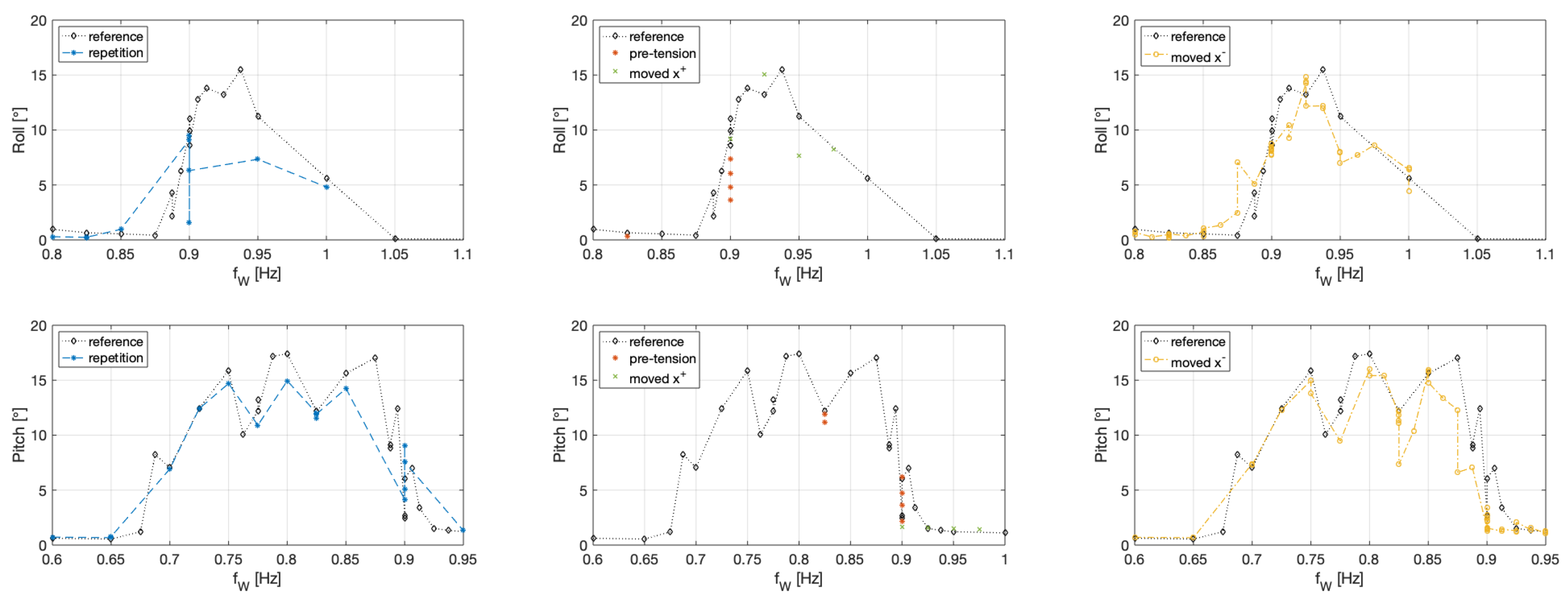 Water 12 02219 g007 Water 12 02219 g007