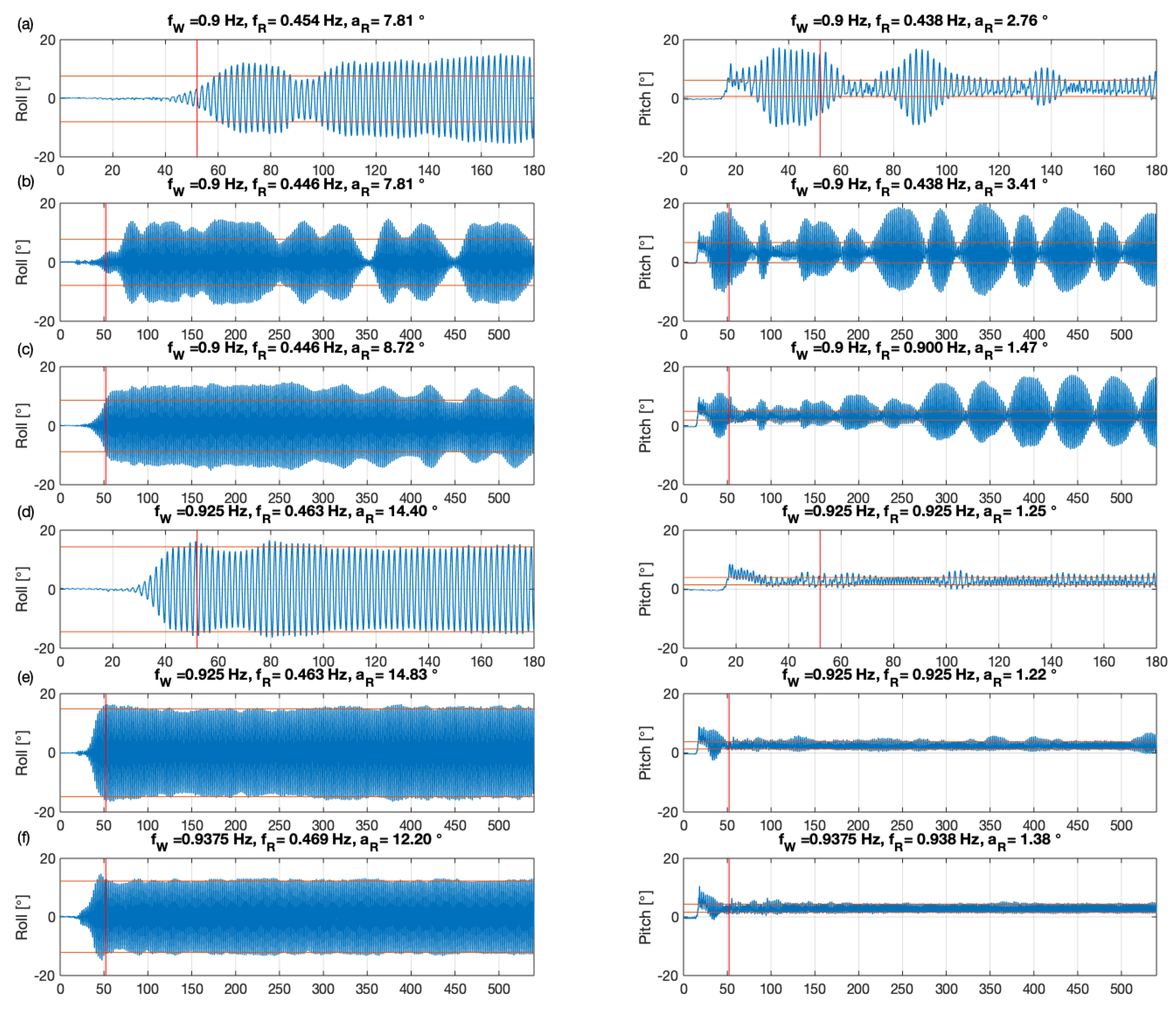 Water 12 02219 g008 Water 12 02219 g008