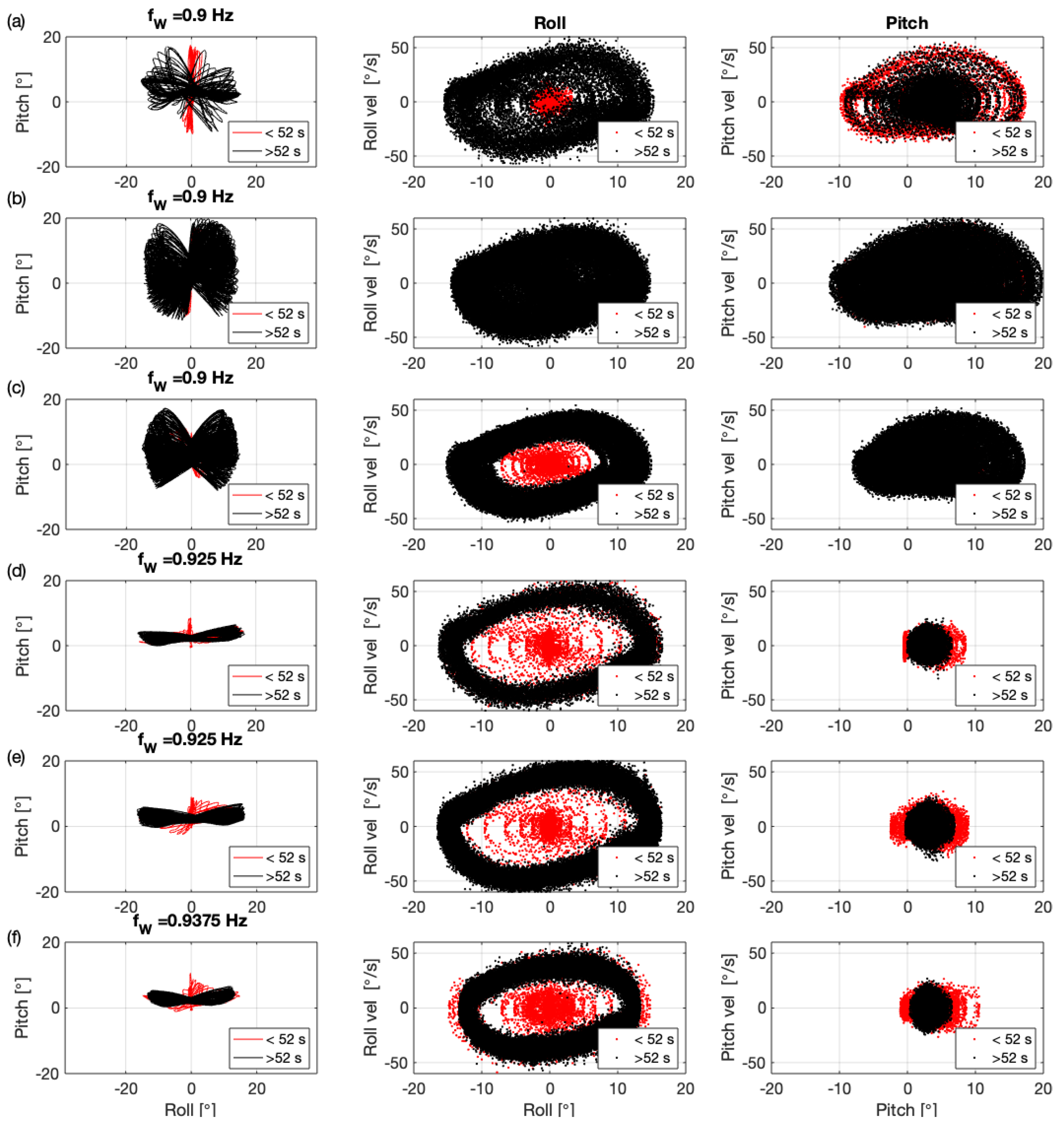 Water 12 02219 g009 Water 12 02219 g009