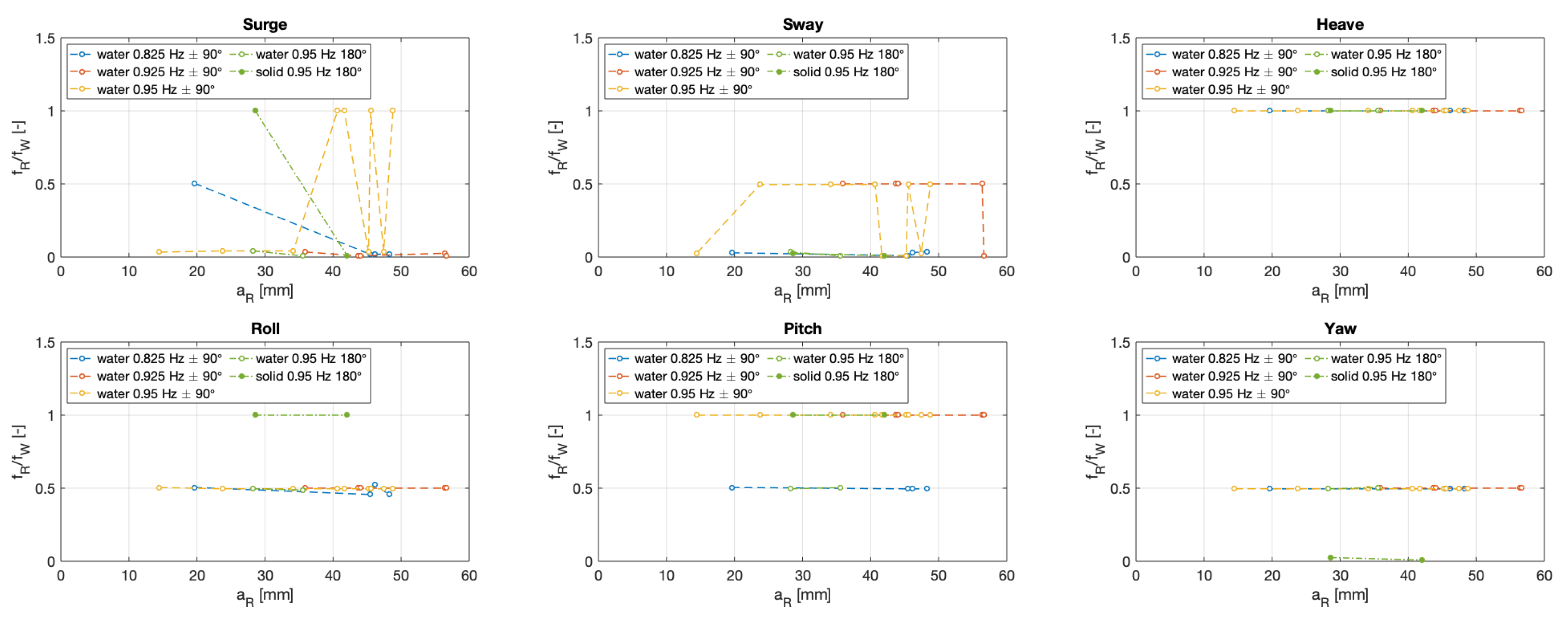 Water 12 02219 g011 Water 12 02219 g011