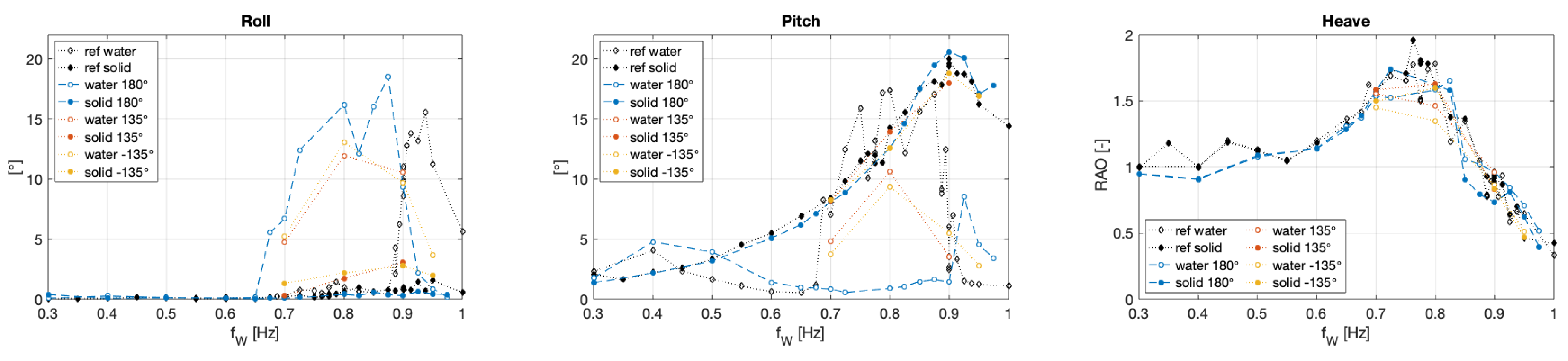 Water 12 02219 g012 Water 12 02219 g012