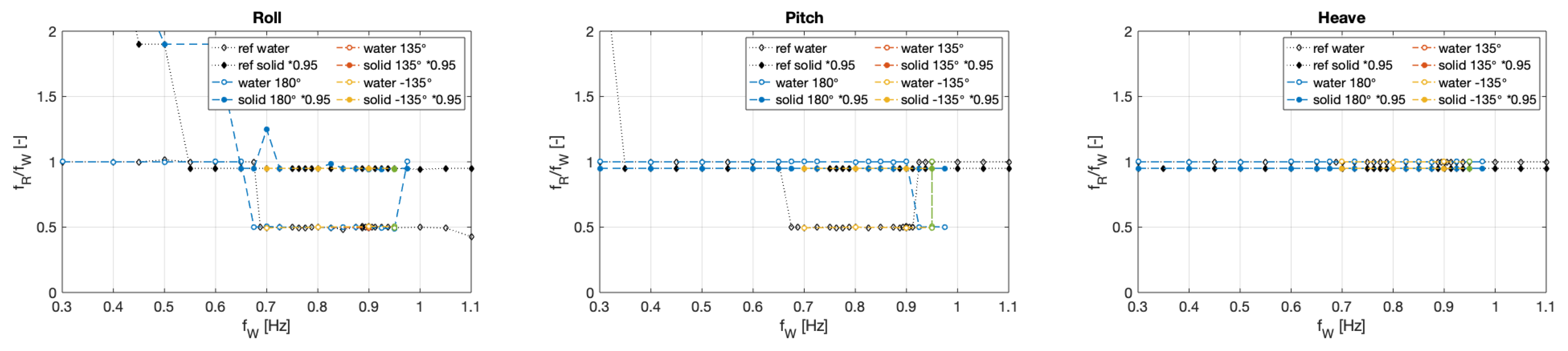 Water 12 02219 g013 Water 12 02219 g013