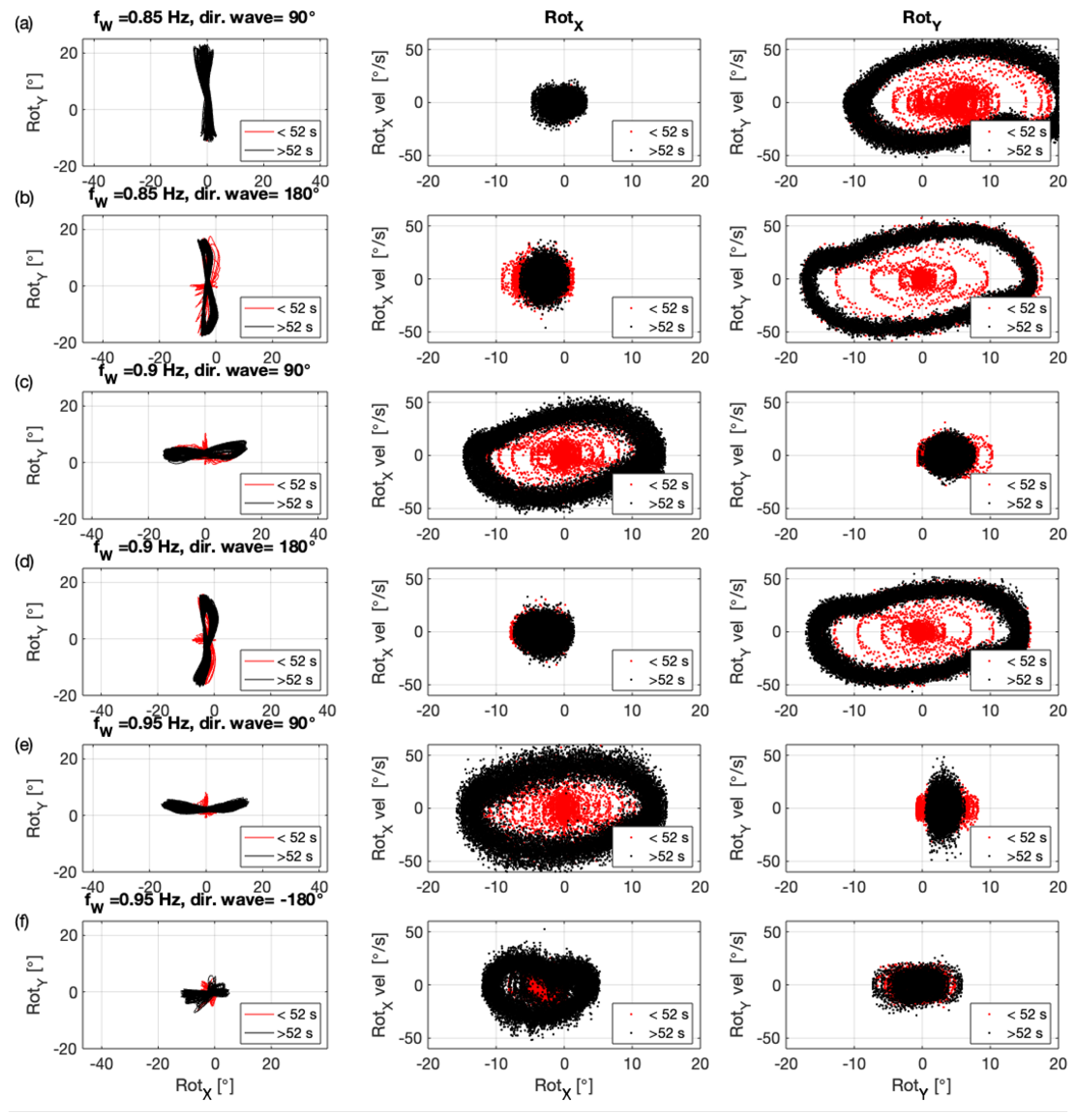 Water 12 02219 g015 Water 12 02219 g015