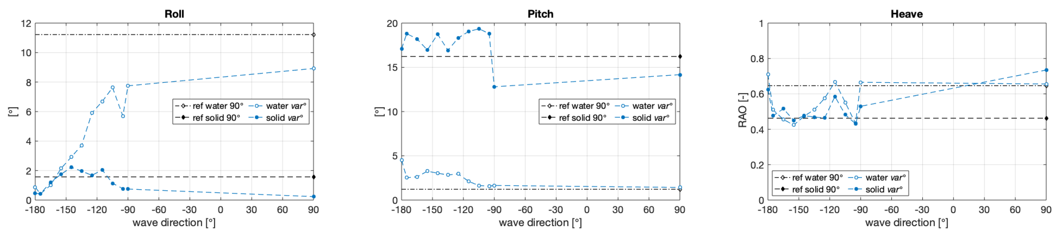 Water 12 02219 g016 Water 12 02219 g016