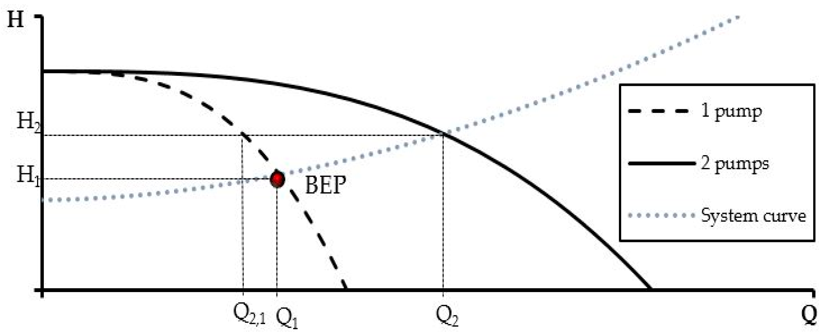 Water 12 02224 g002 Water 12 02224 g002