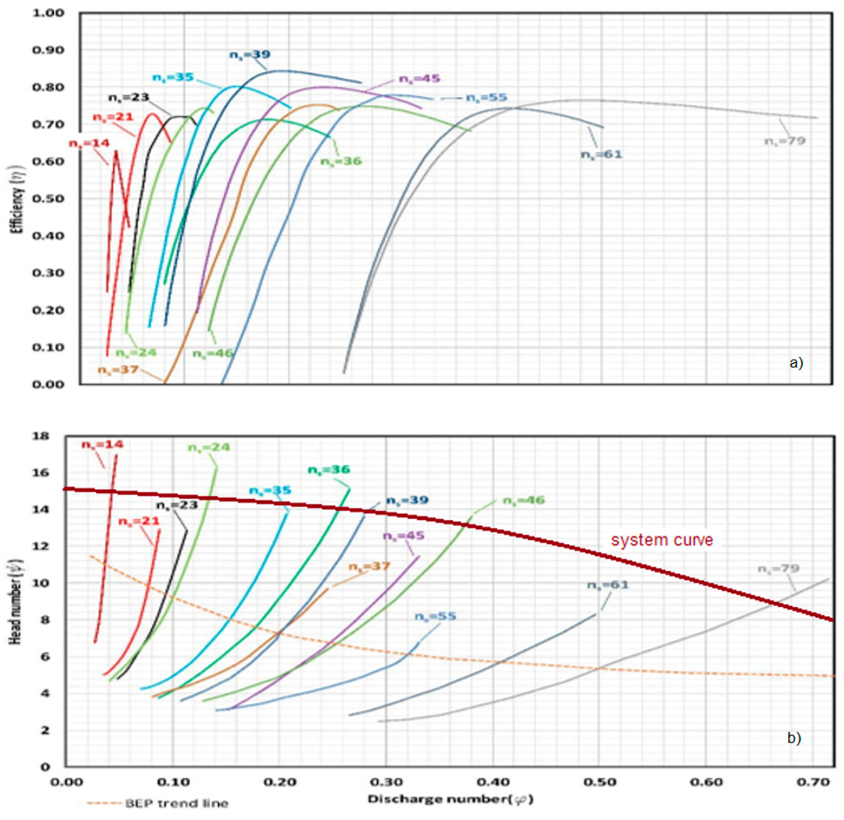 Water 12 02224 g005 Water 12 02224 g005
