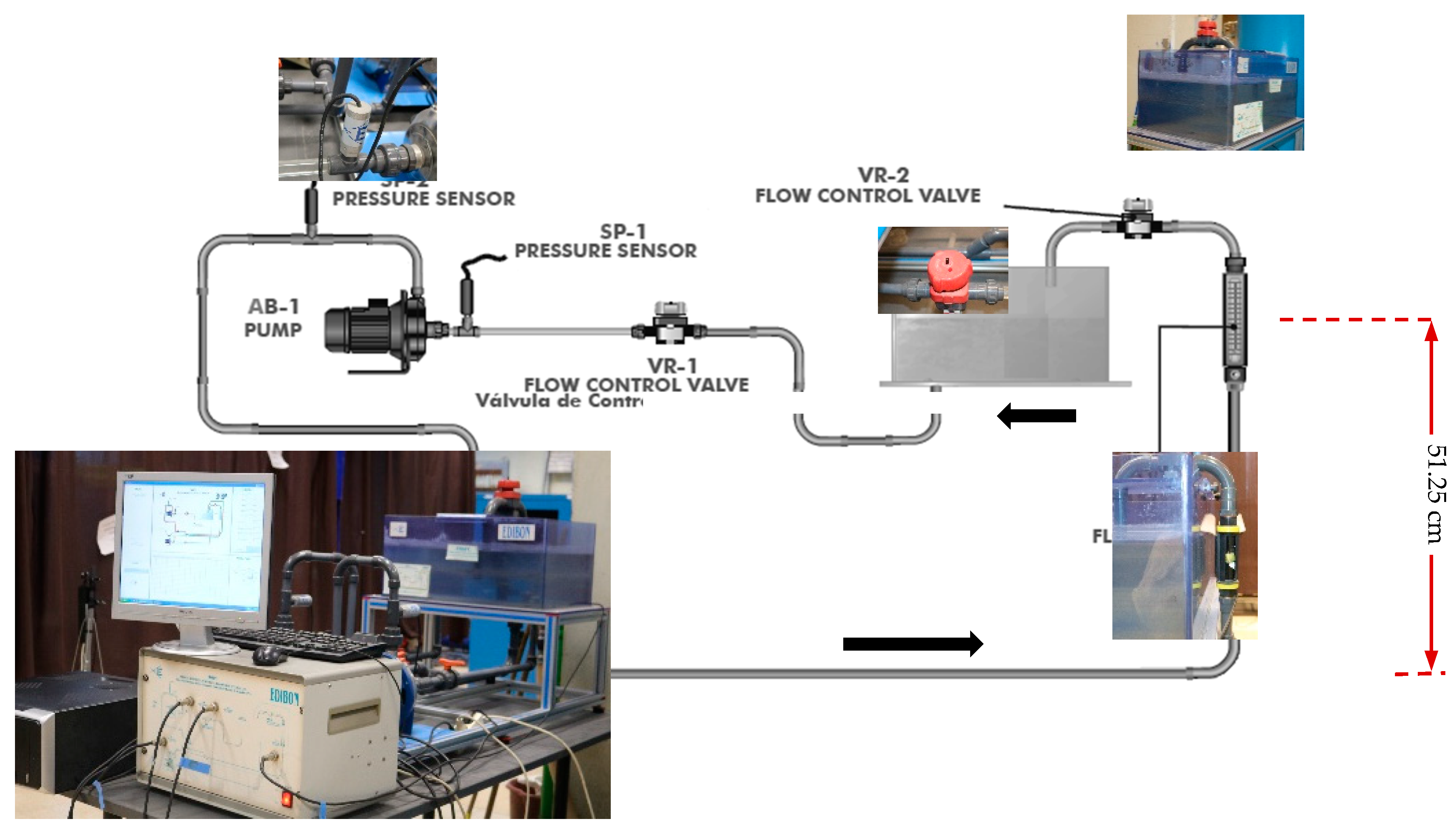 Water 12 02224 g006 Water 12 02224 g006