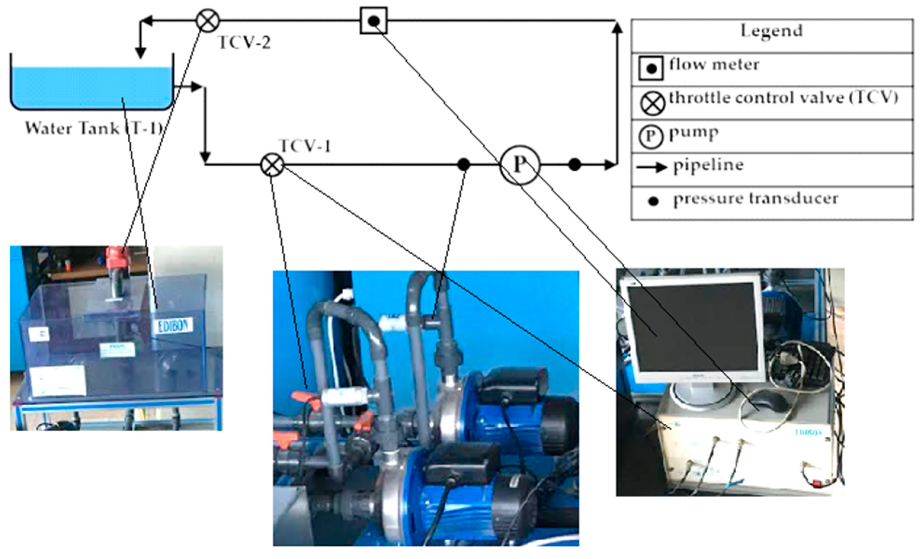Water 12 02224 g008 Water 12 02224 g008