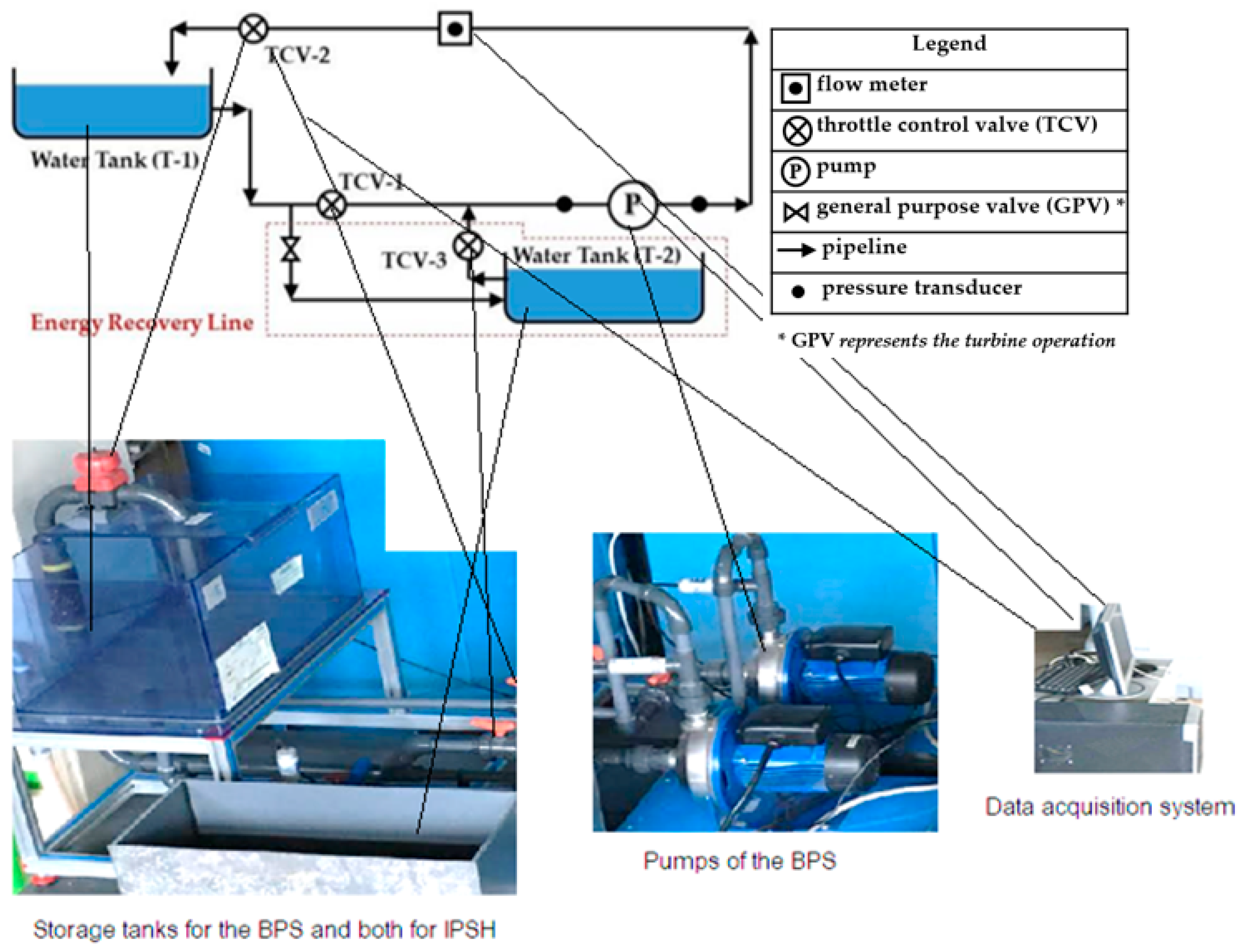Water 12 02224 g012 Water 12 02224 g012