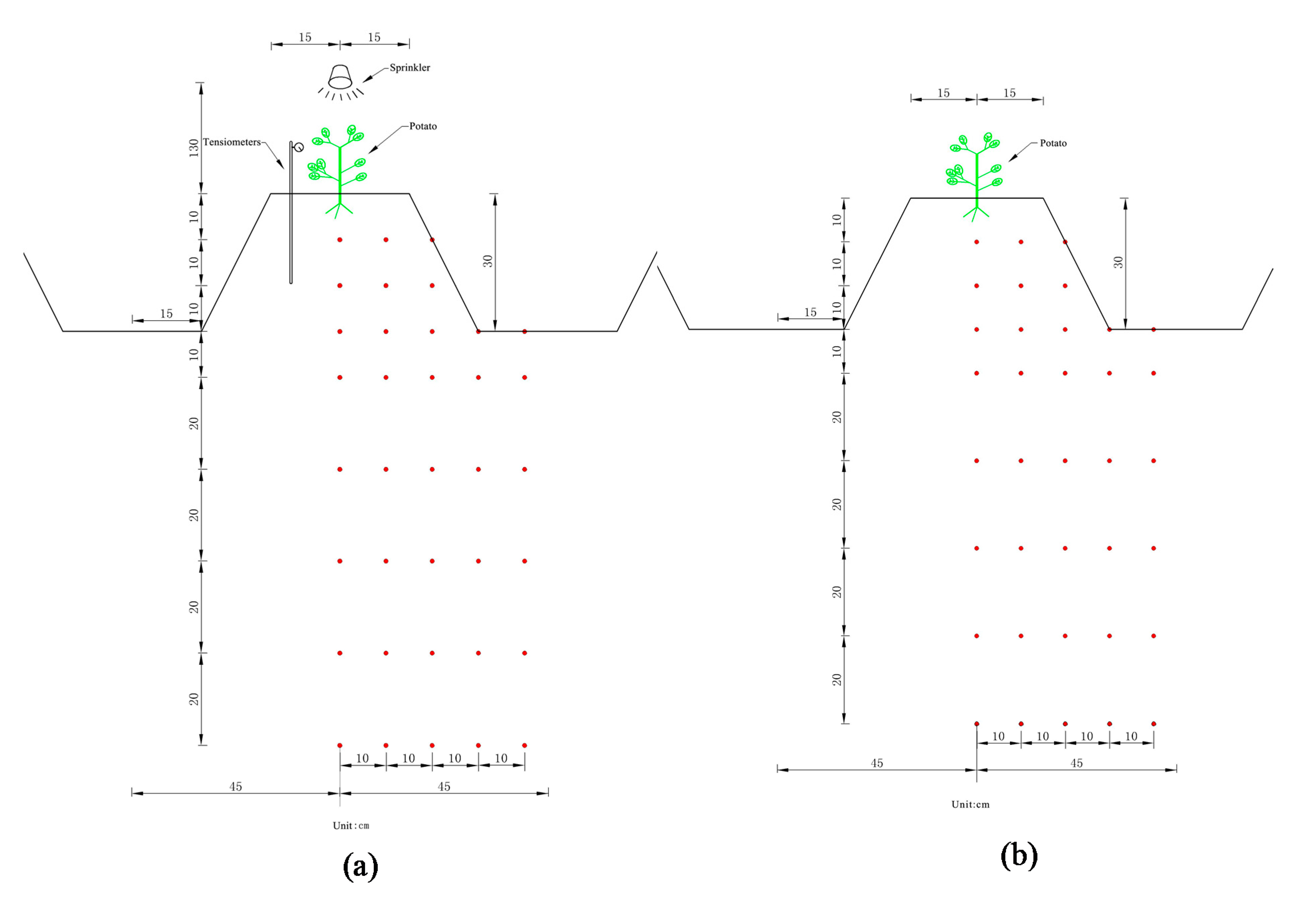 Water 12 02229 g001 Water 12 02229 g001