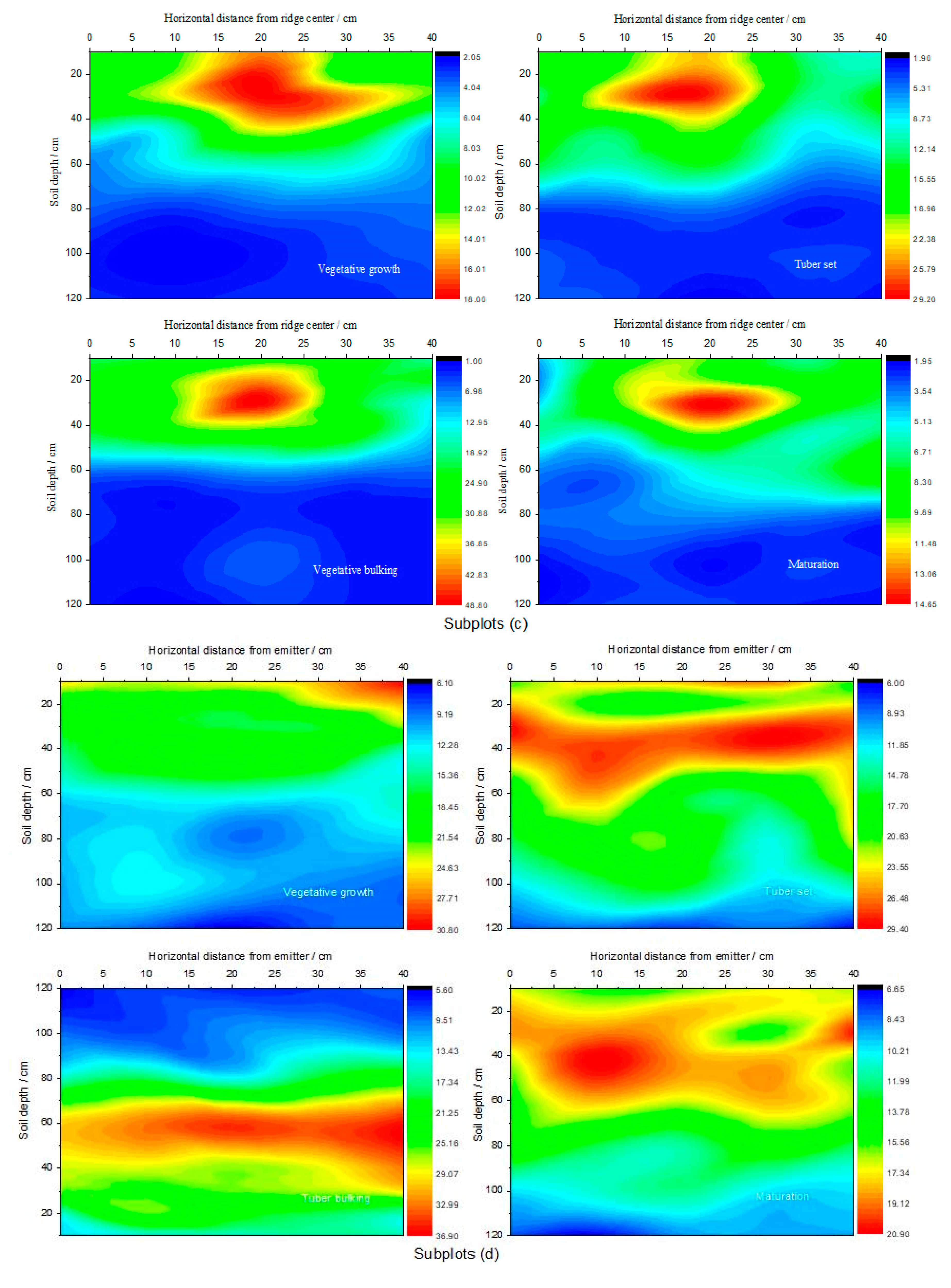 Water 12 02229 g003b Water 12 02229 g003b