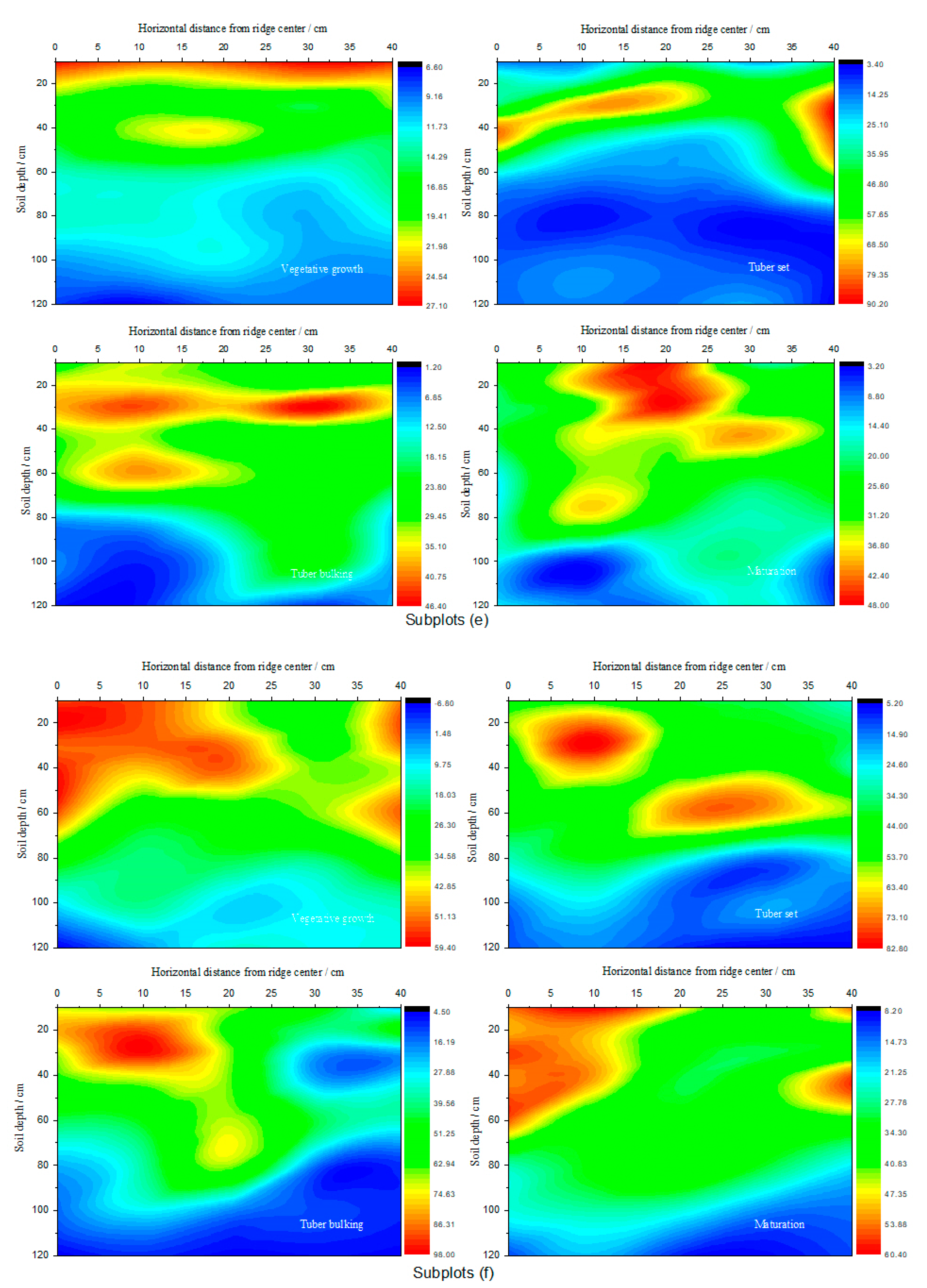 Water 12 02229 g003c Water 12 02229 g003c