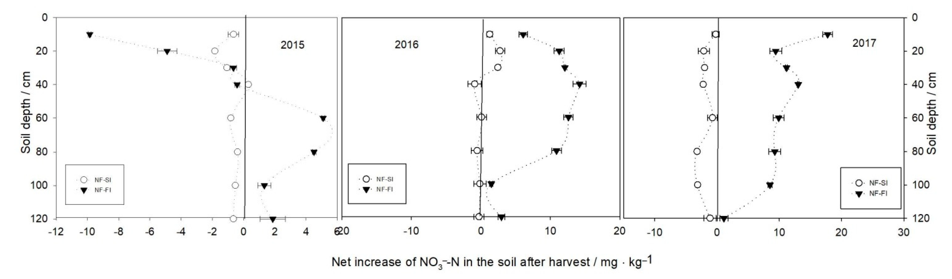 Water 12 02229 g004 Water 12 02229 g004