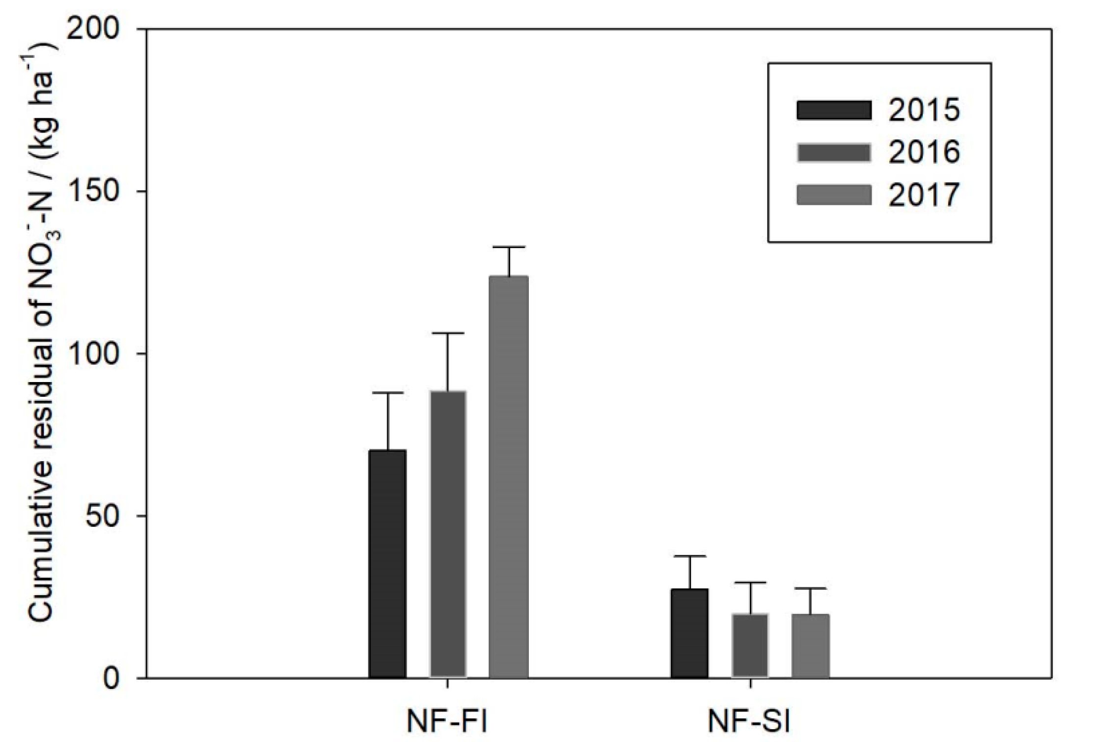 Water 12 02229 g005 Water 12 02229 g005