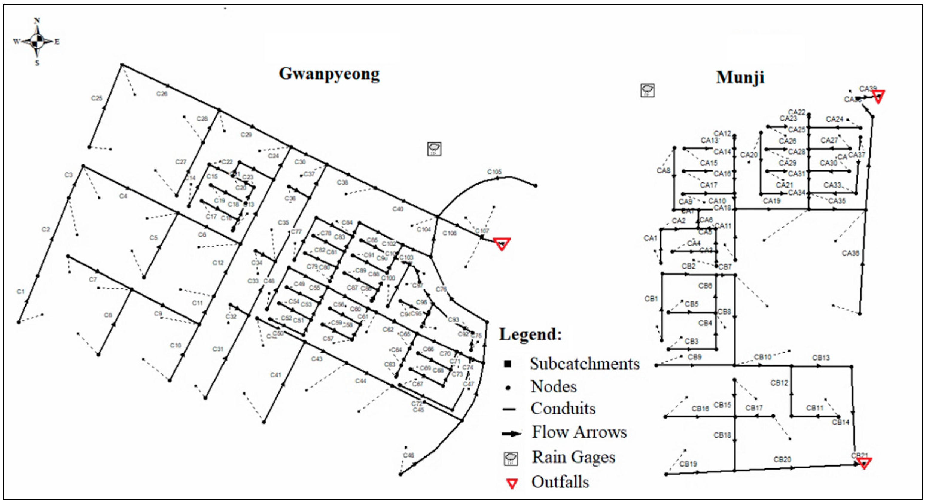 Water 12 02231 g002 Water 12 02231 g002