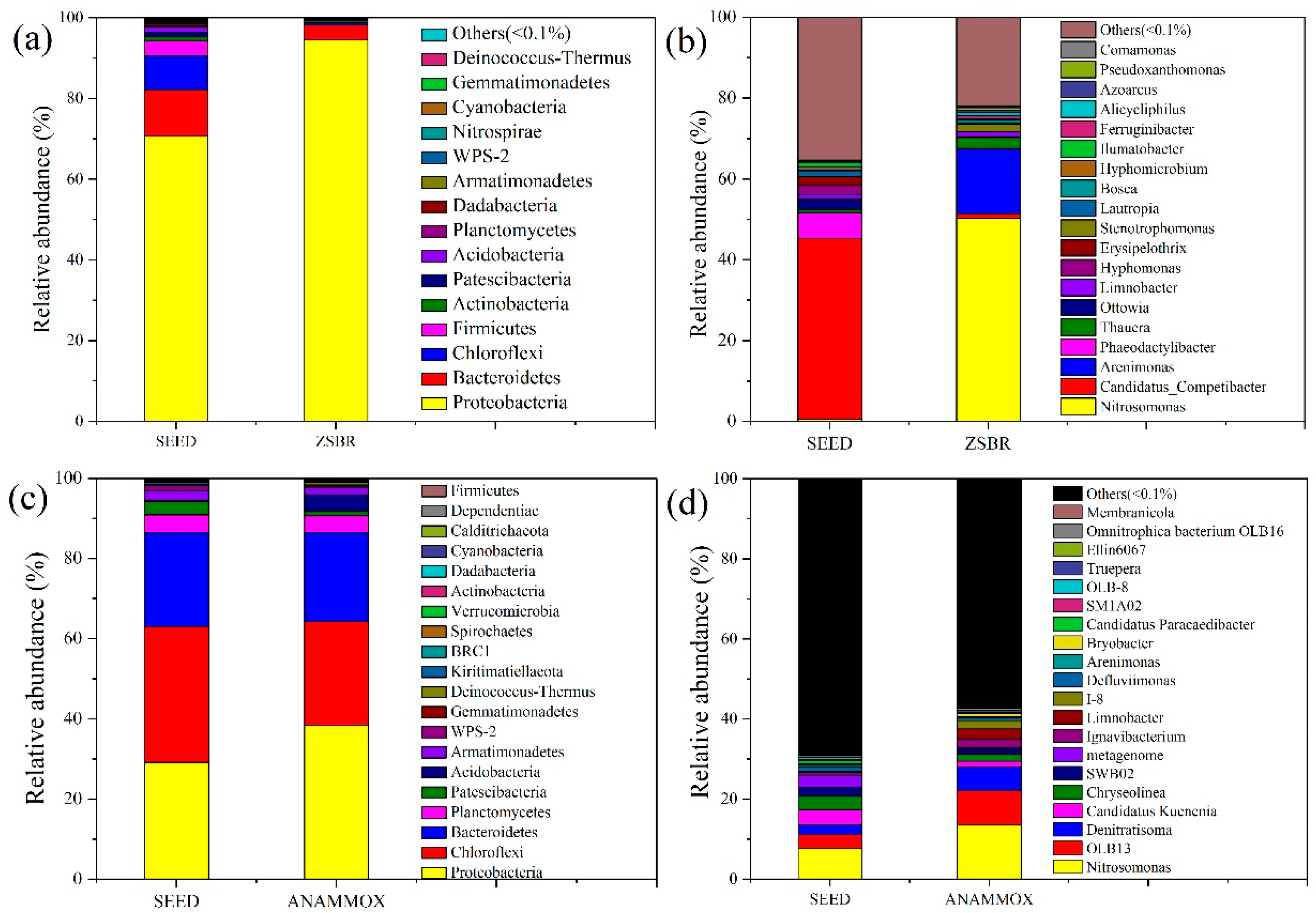 Water 12 02234 g006 Water 12 02234 g006