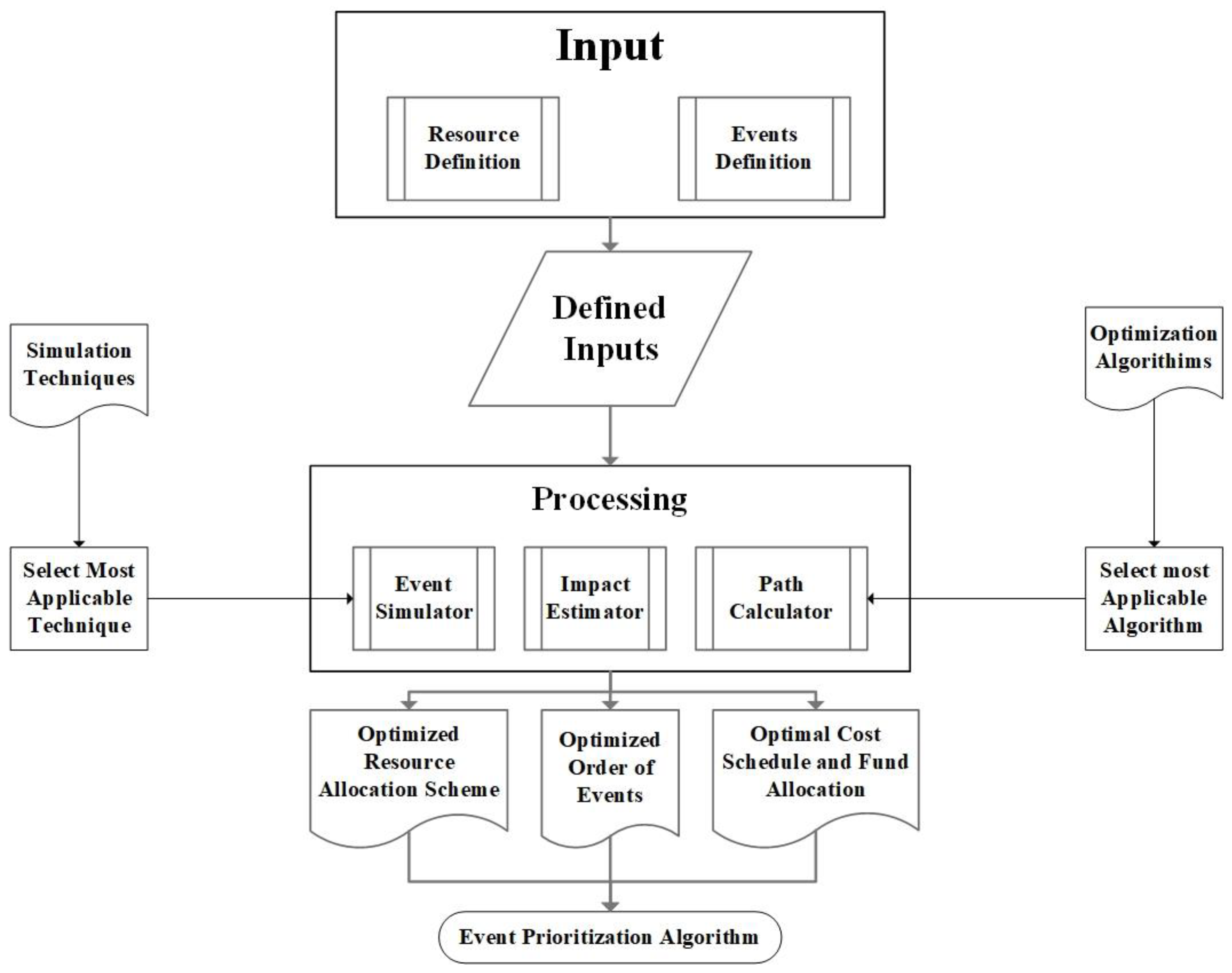 Water 12 02235 g001 Water 12 02235 g001