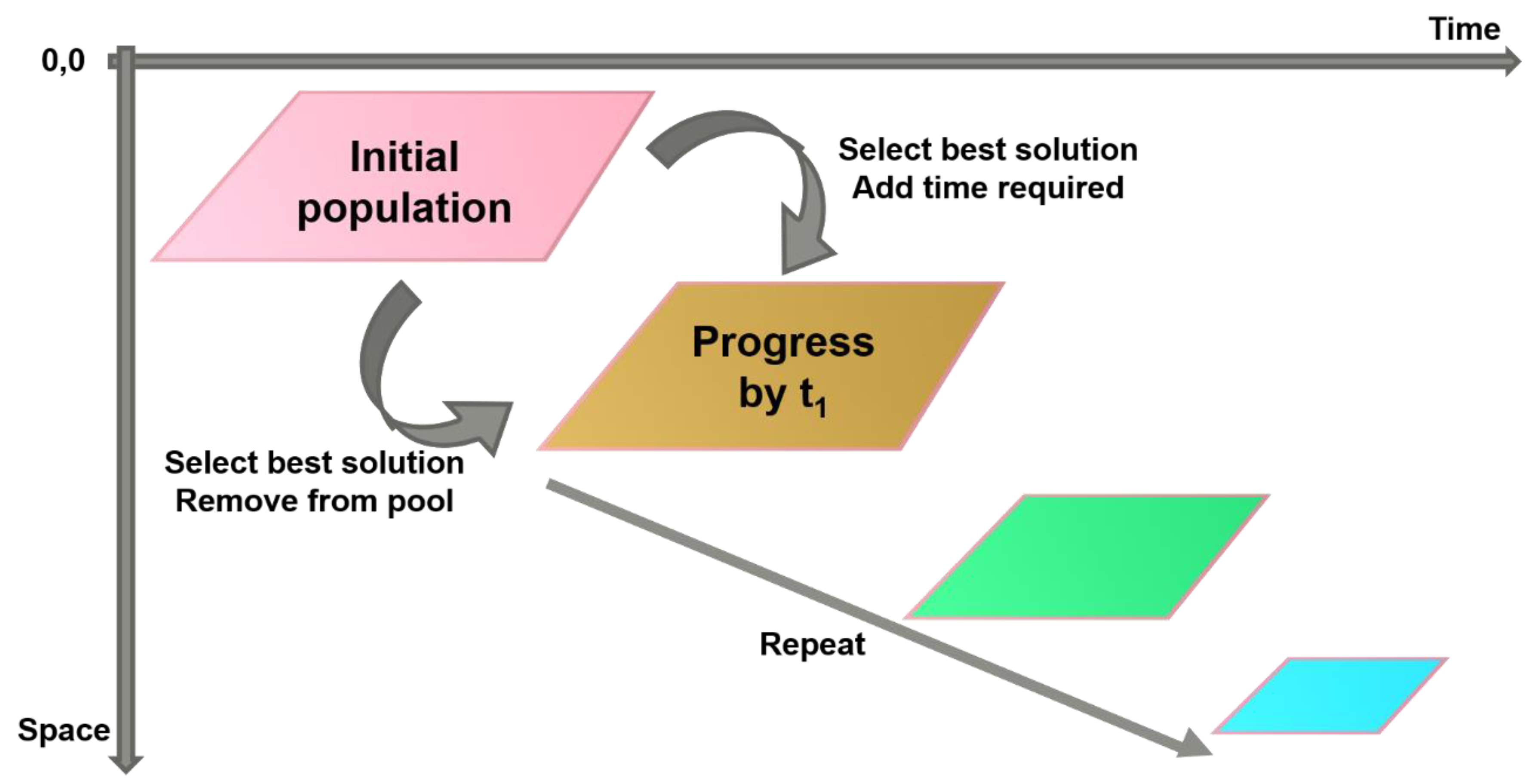 Water 12 02235 g005 Water 12 02235 g005