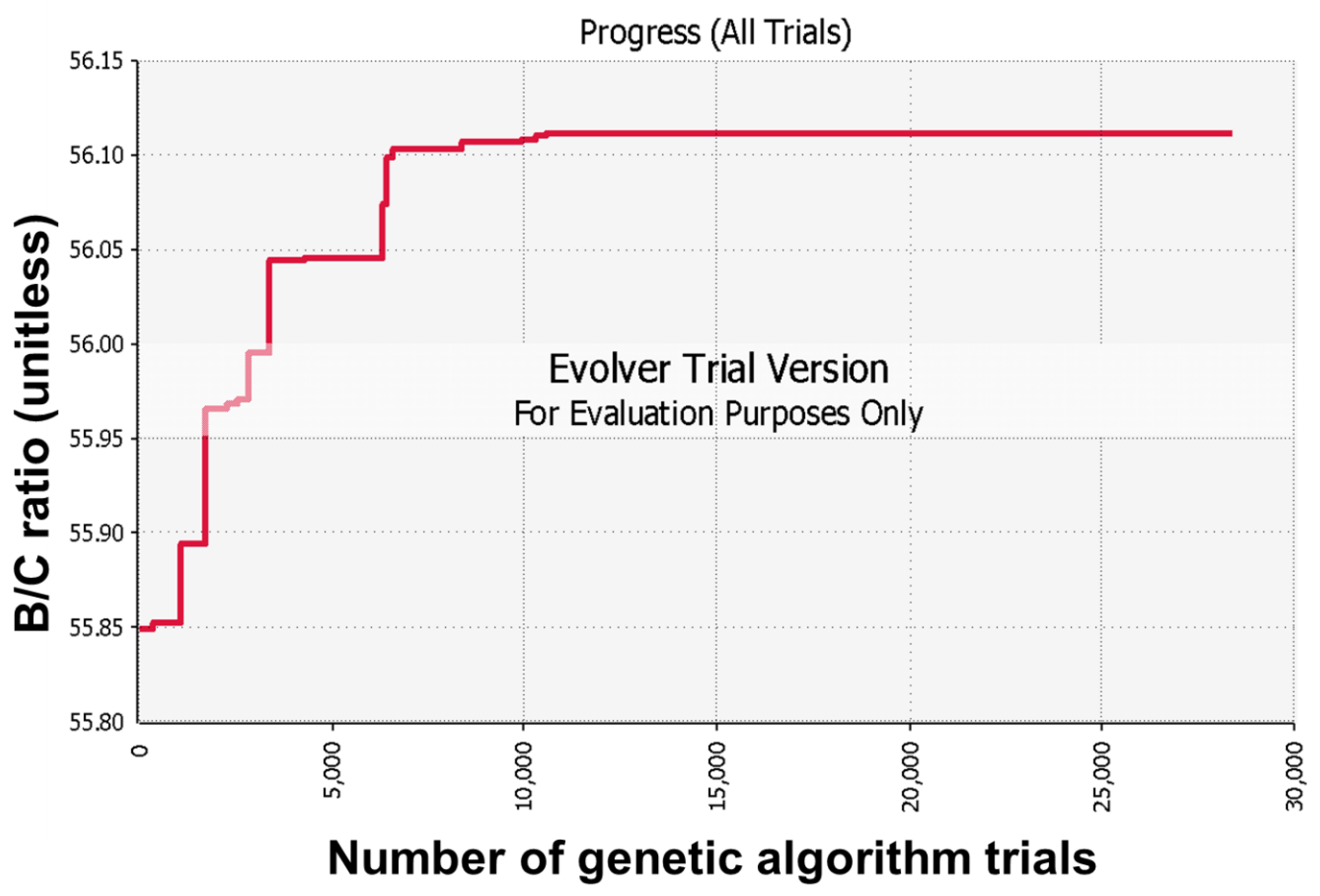 Water 12 02235 g008 Water 12 02235 g008