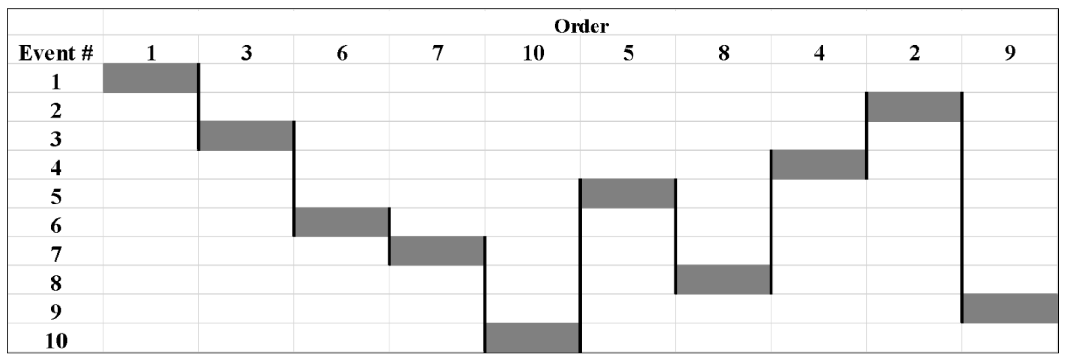 Water 12 02235 g009 Water 12 02235 g009