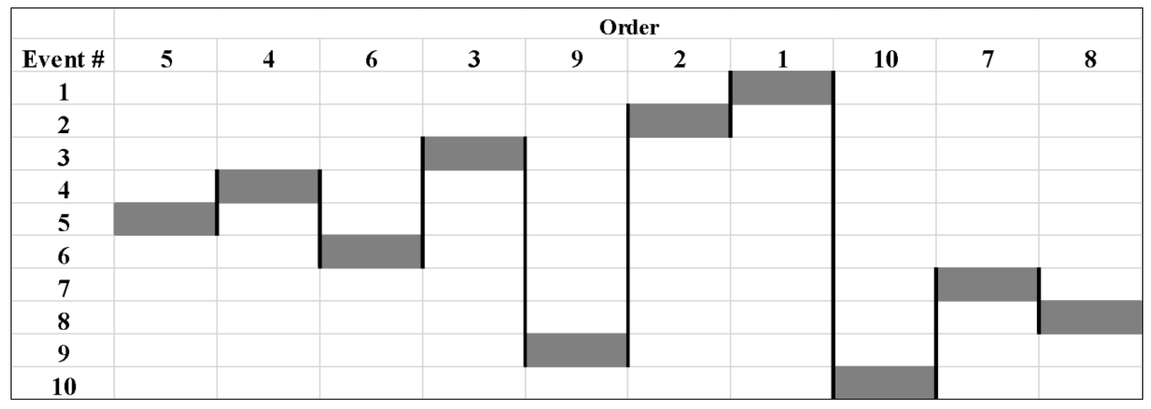 Water 12 02235 g012 Water 12 02235 g012