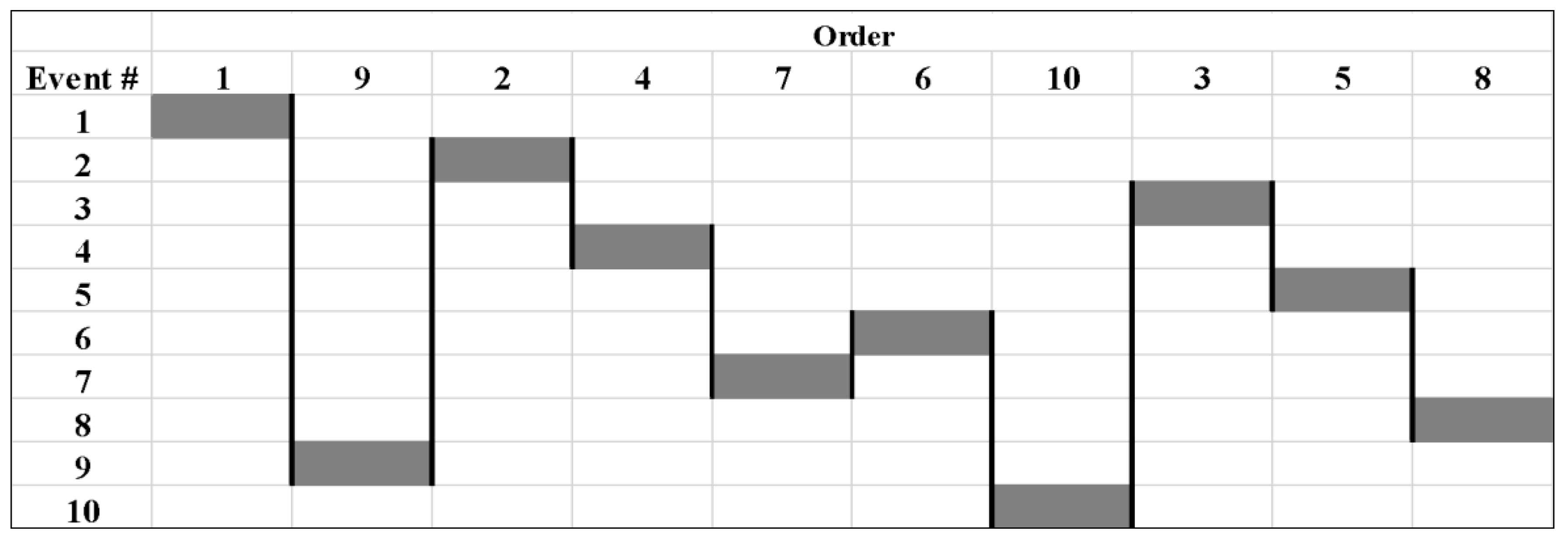 Water 12 02235 g013 Water 12 02235 g013