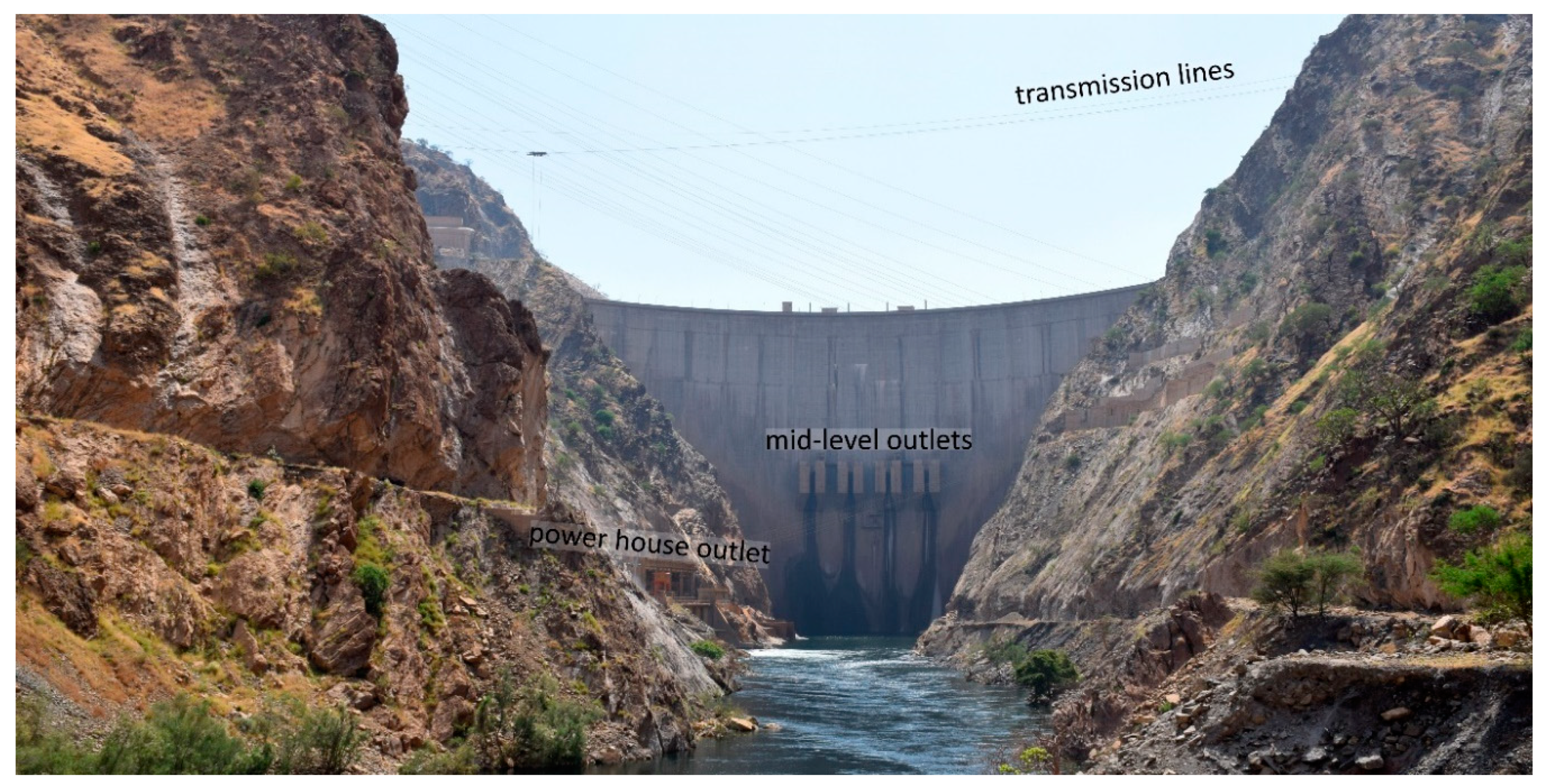 Water 12 02237 g008 Water 12 02237 g008