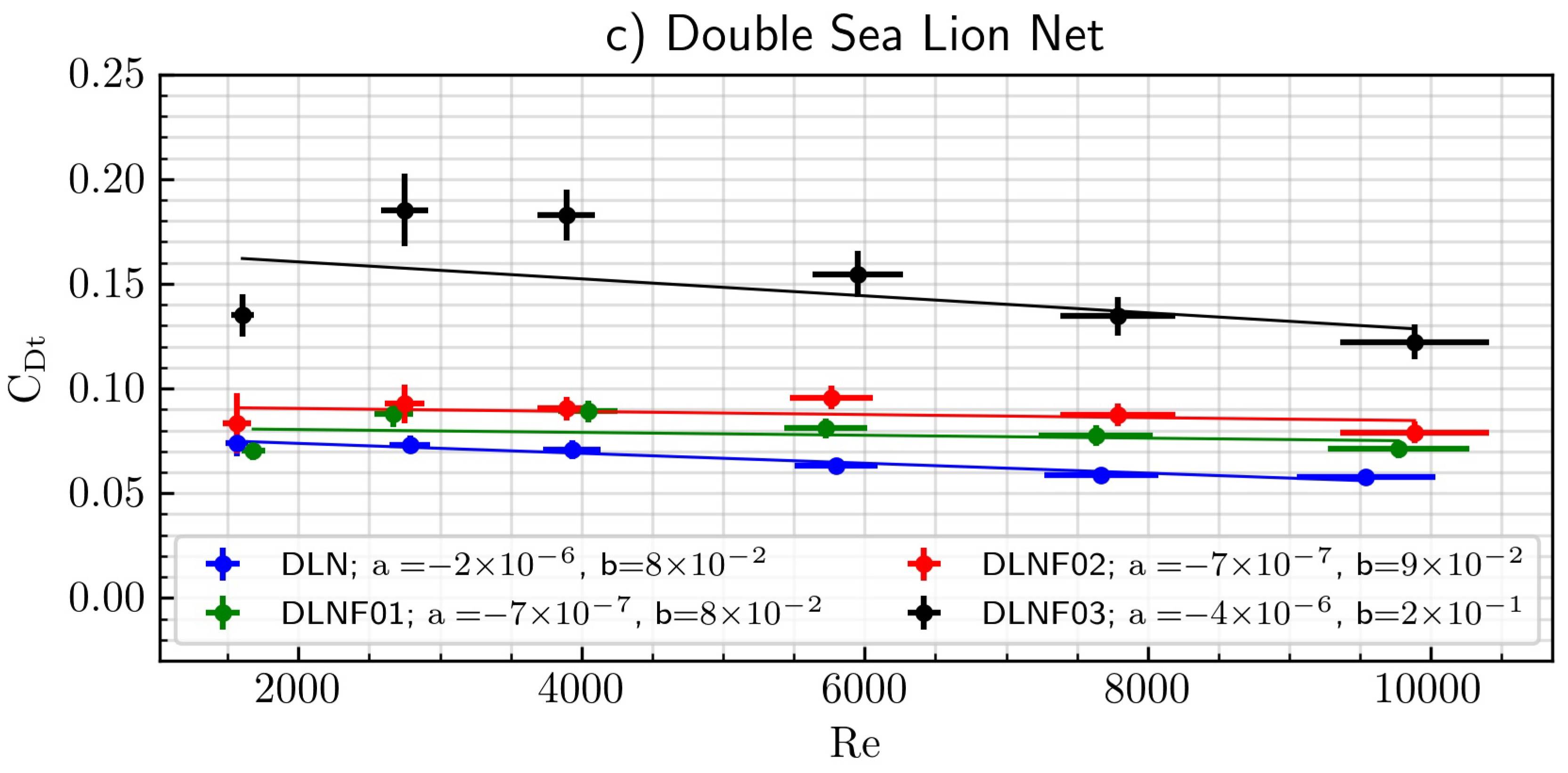 Water 12 02238 g008b