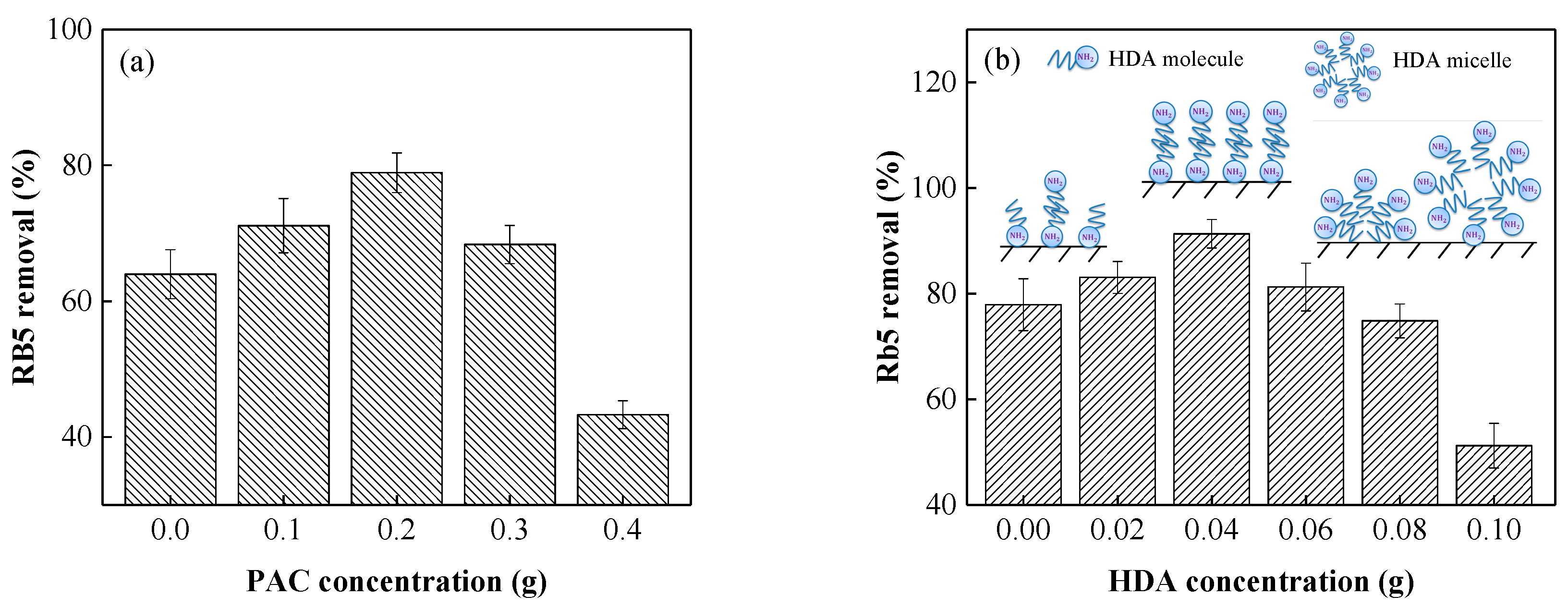 Water 12 02242 g001 Water 12 02242 g001