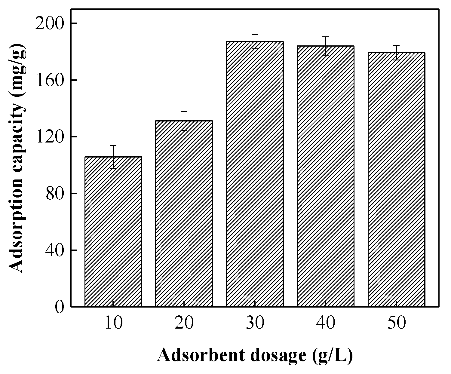 Water 12 02242 g004 Water 12 02242 g004