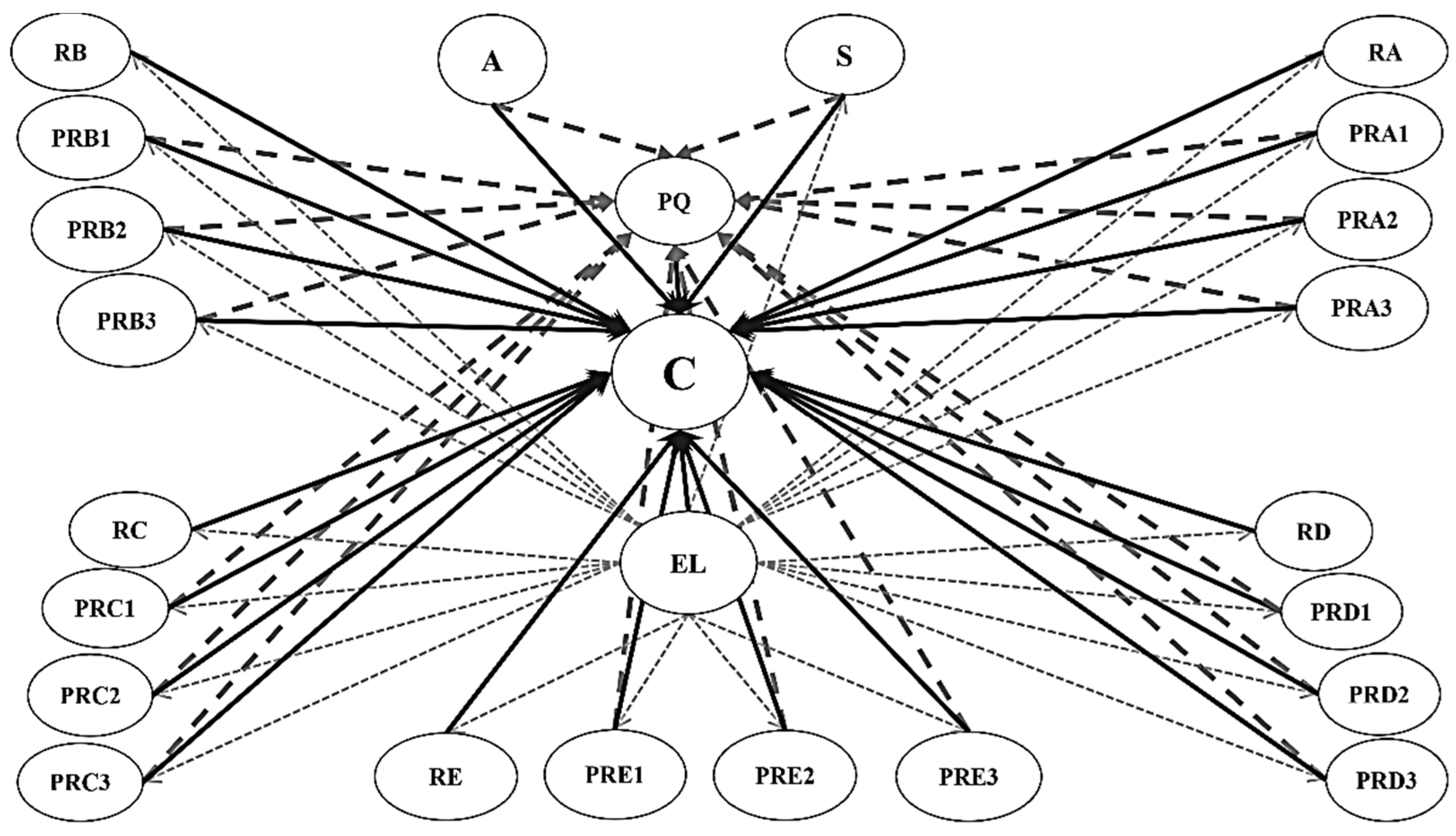 Water 12 02246 g002 Water 12 02246 g002