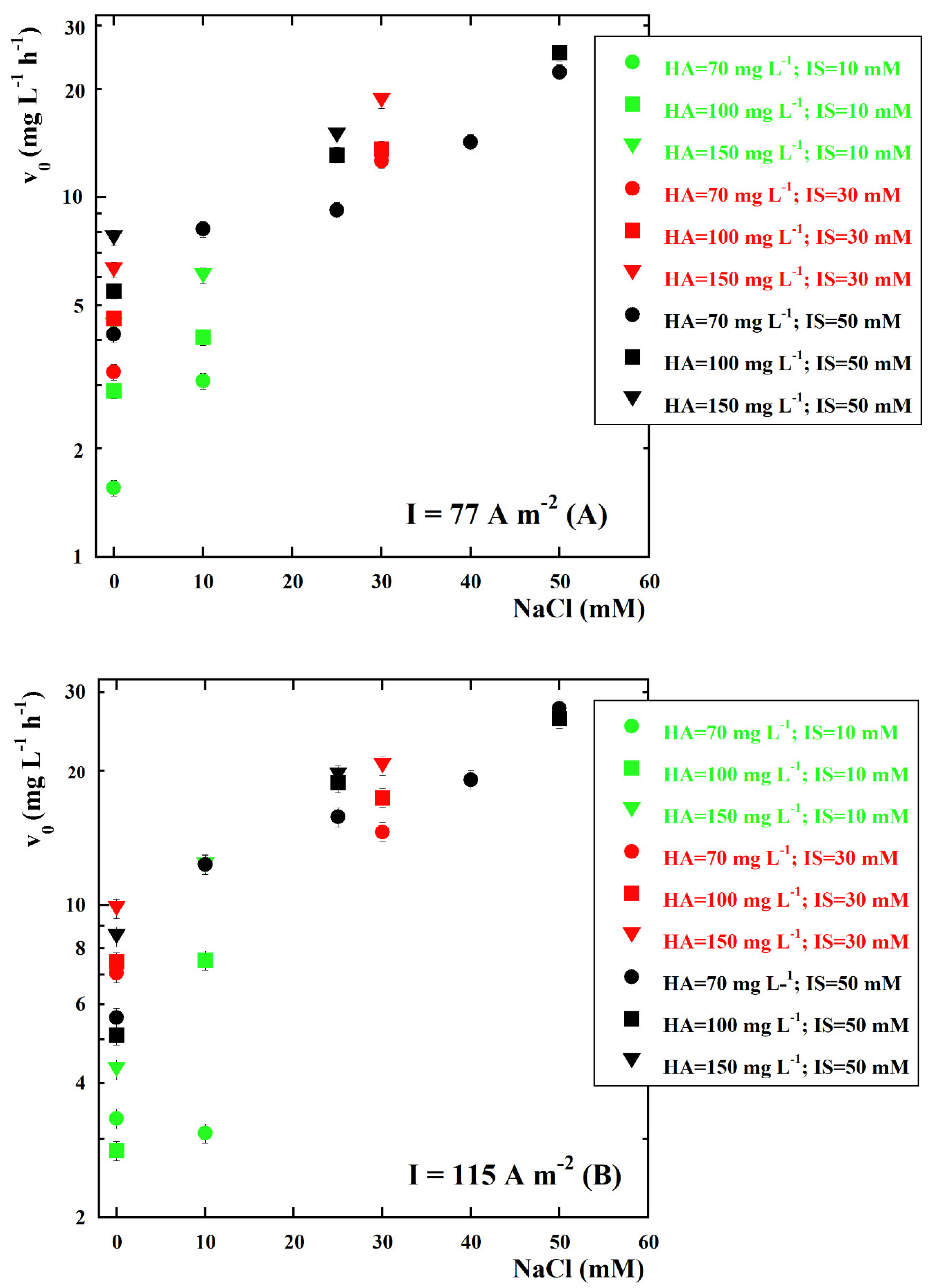 Water 12 02250 g003a