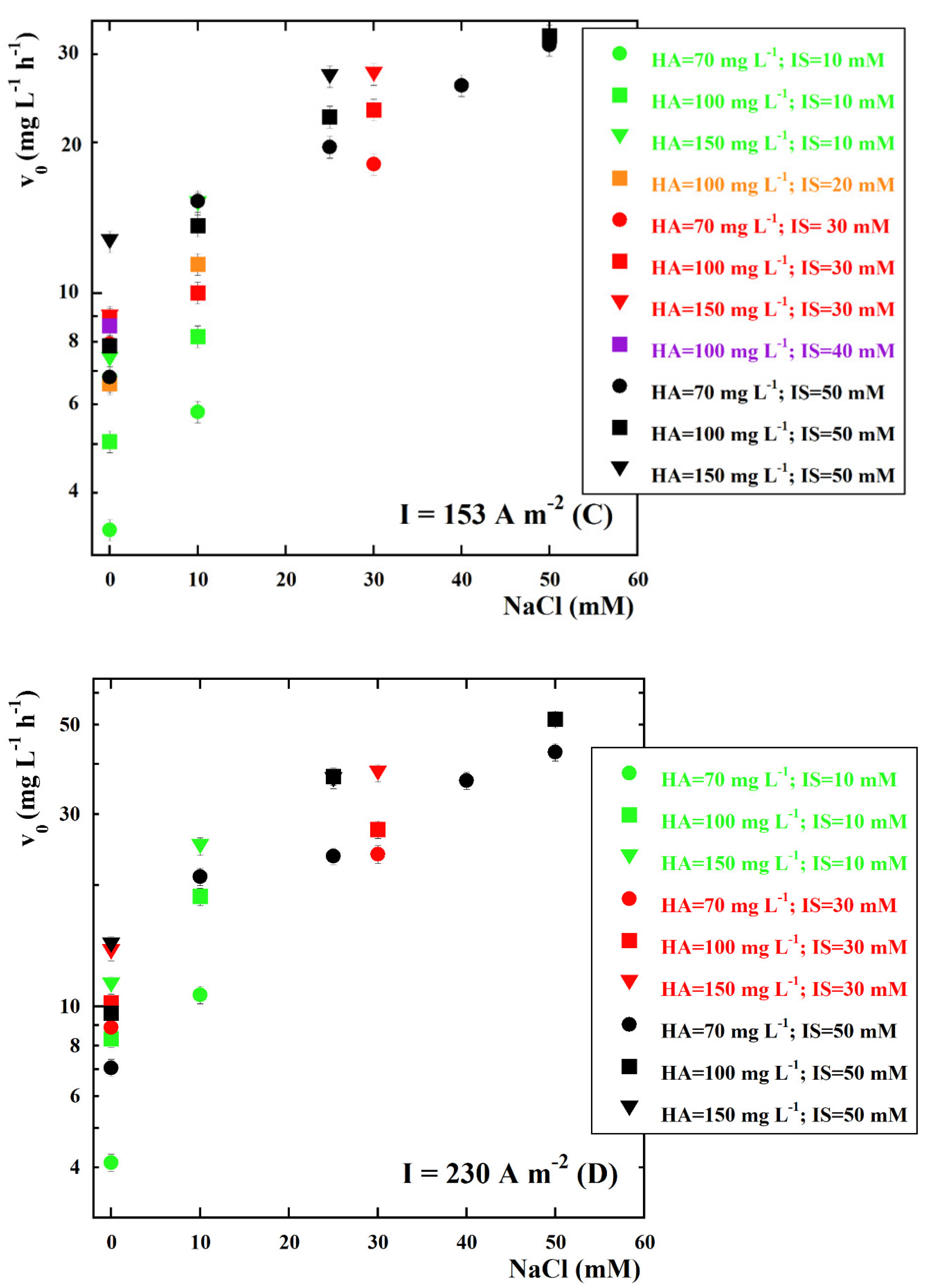 Water 12 02250 g003b