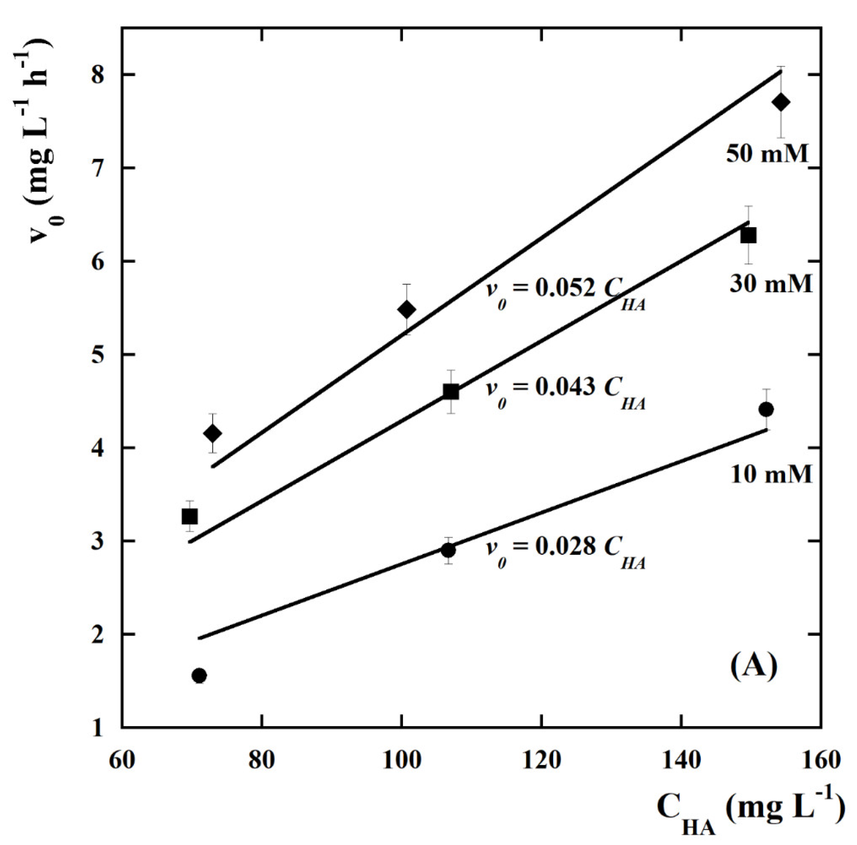 Water 12 02250 g005a
