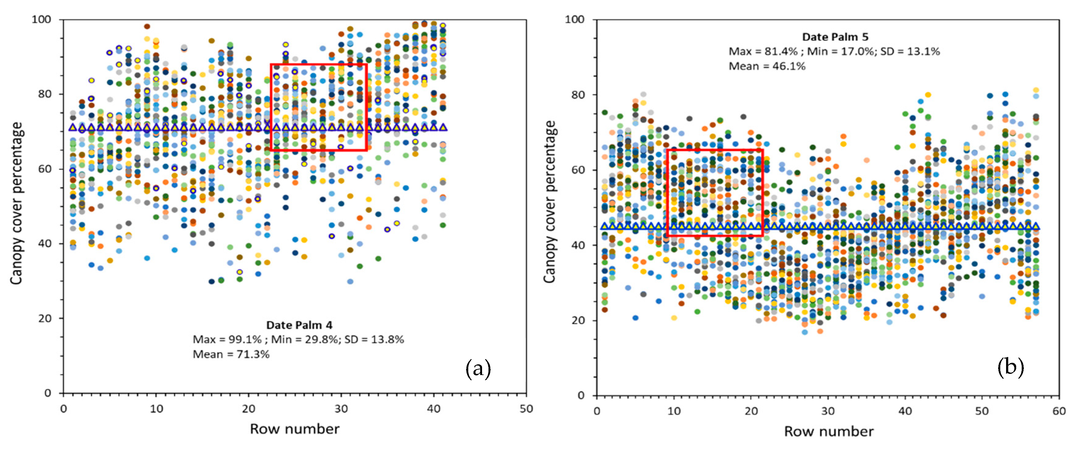 Water 12 02253 g003 Water 12 02253 g003