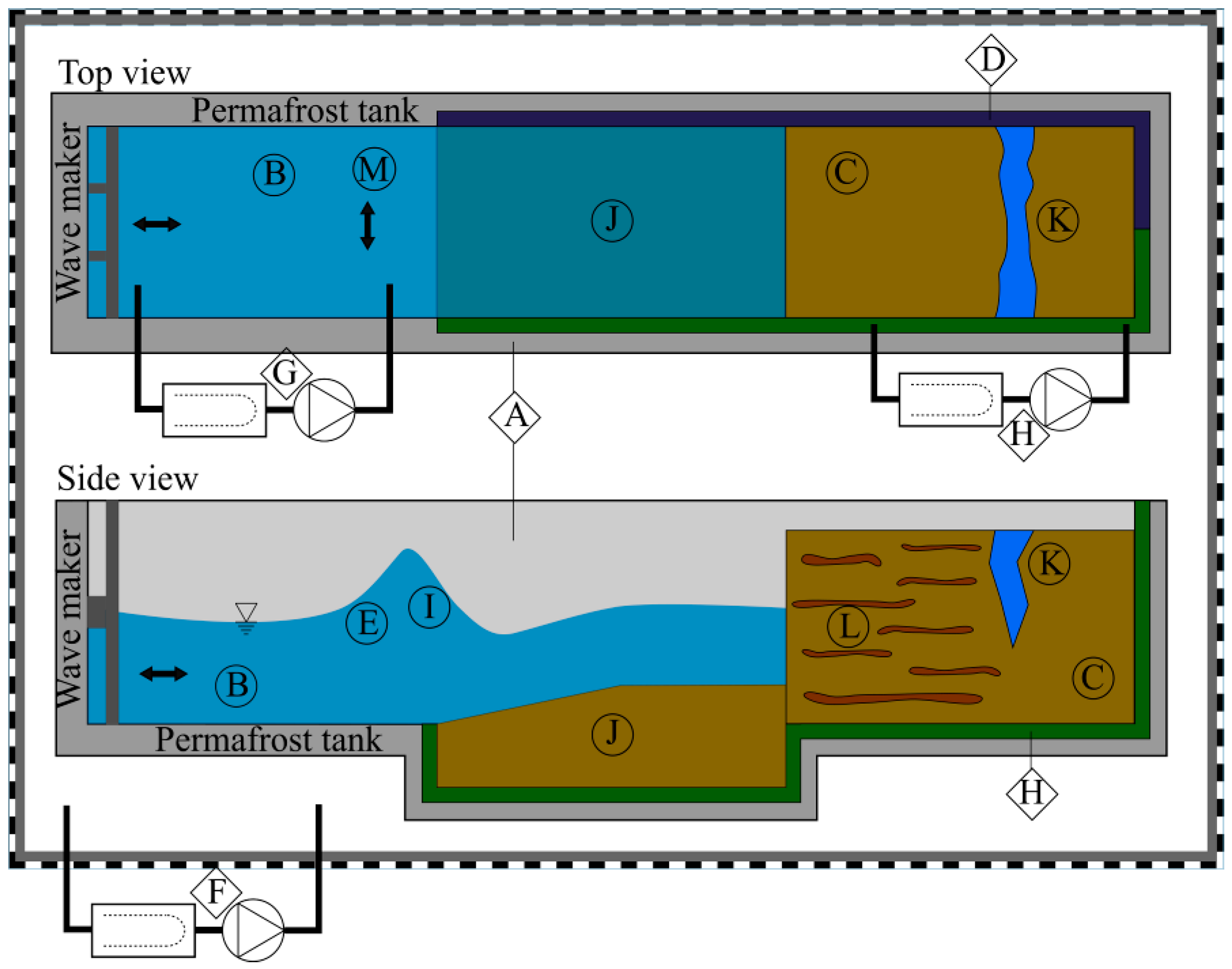 Water 12 02254 g004 Water 12 02254 g004